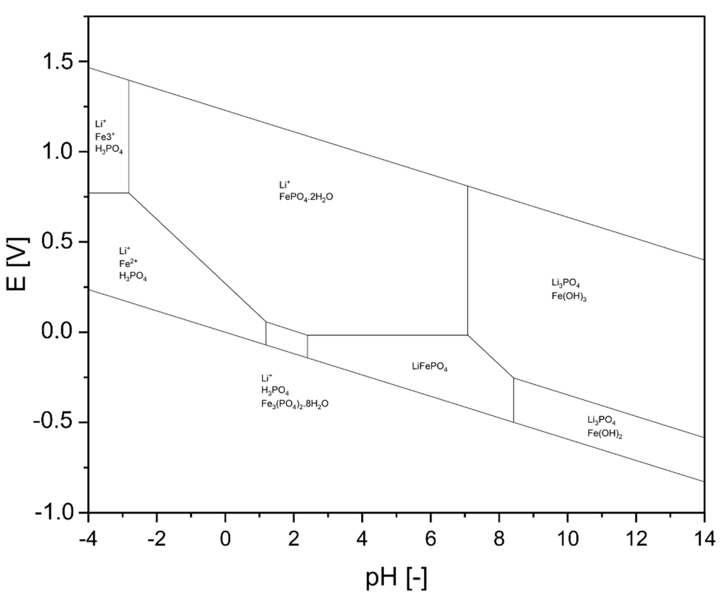 Metals 12 01706 g003