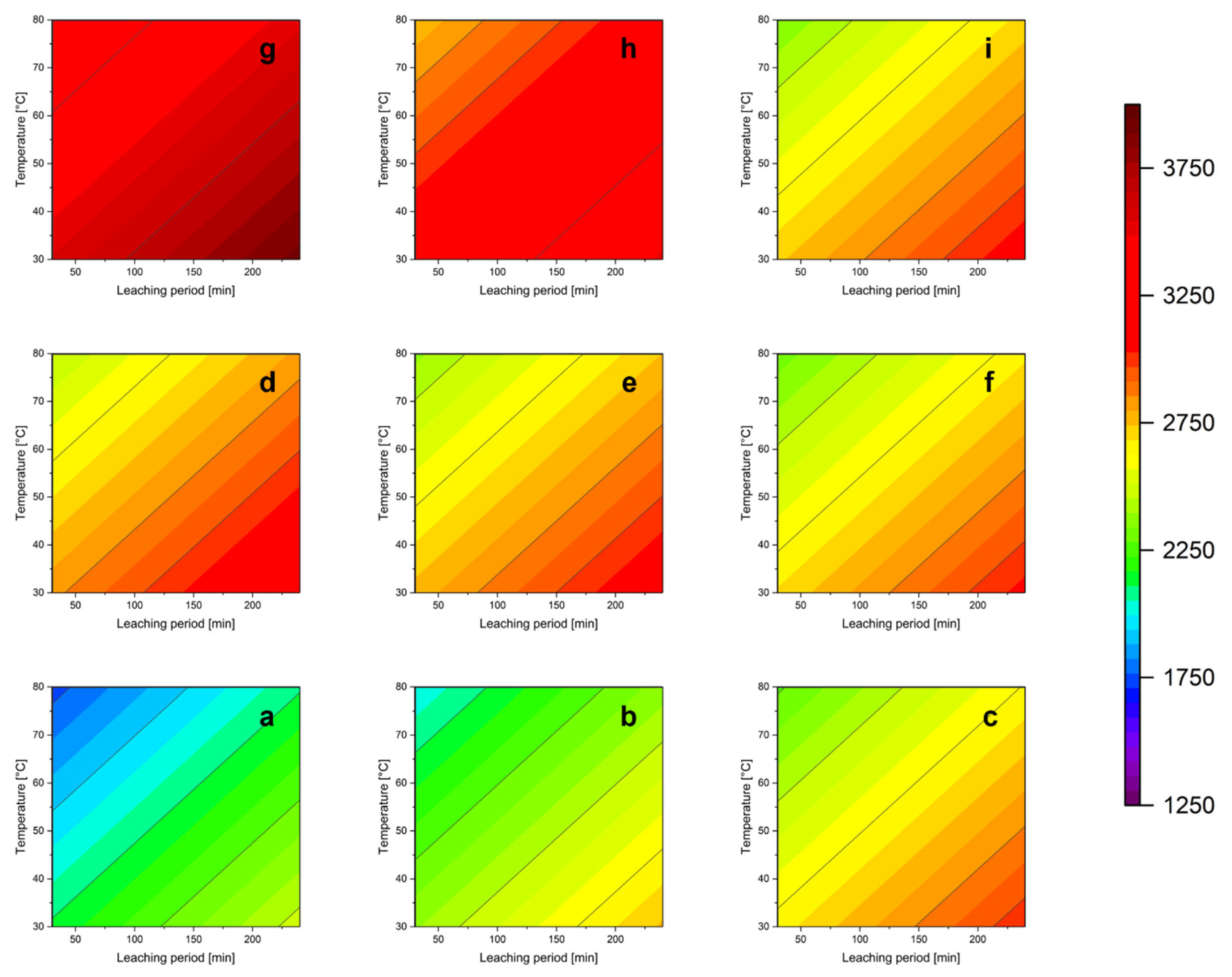 Metals 12 01706 g005