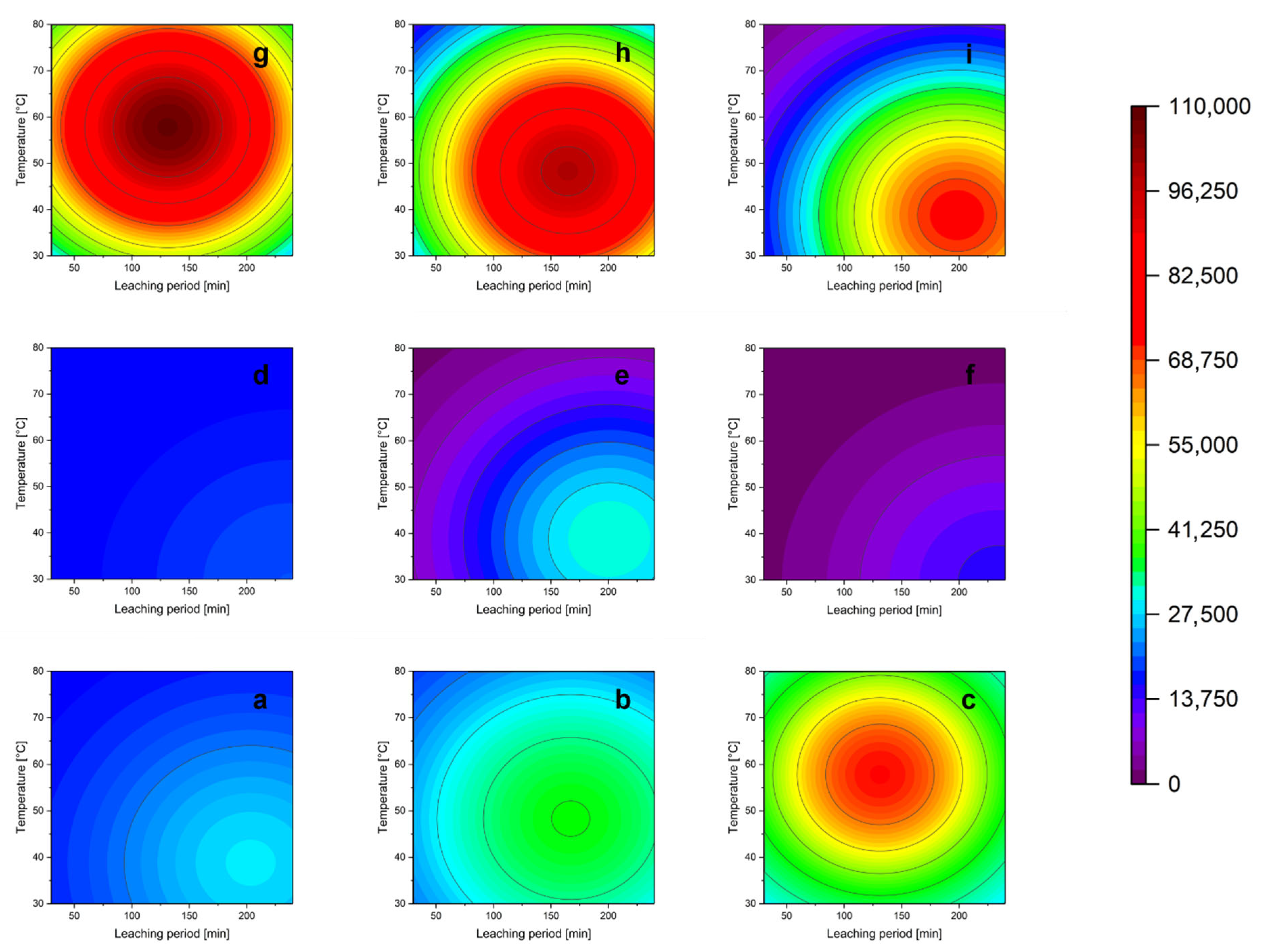 Metals 12 01706 g006