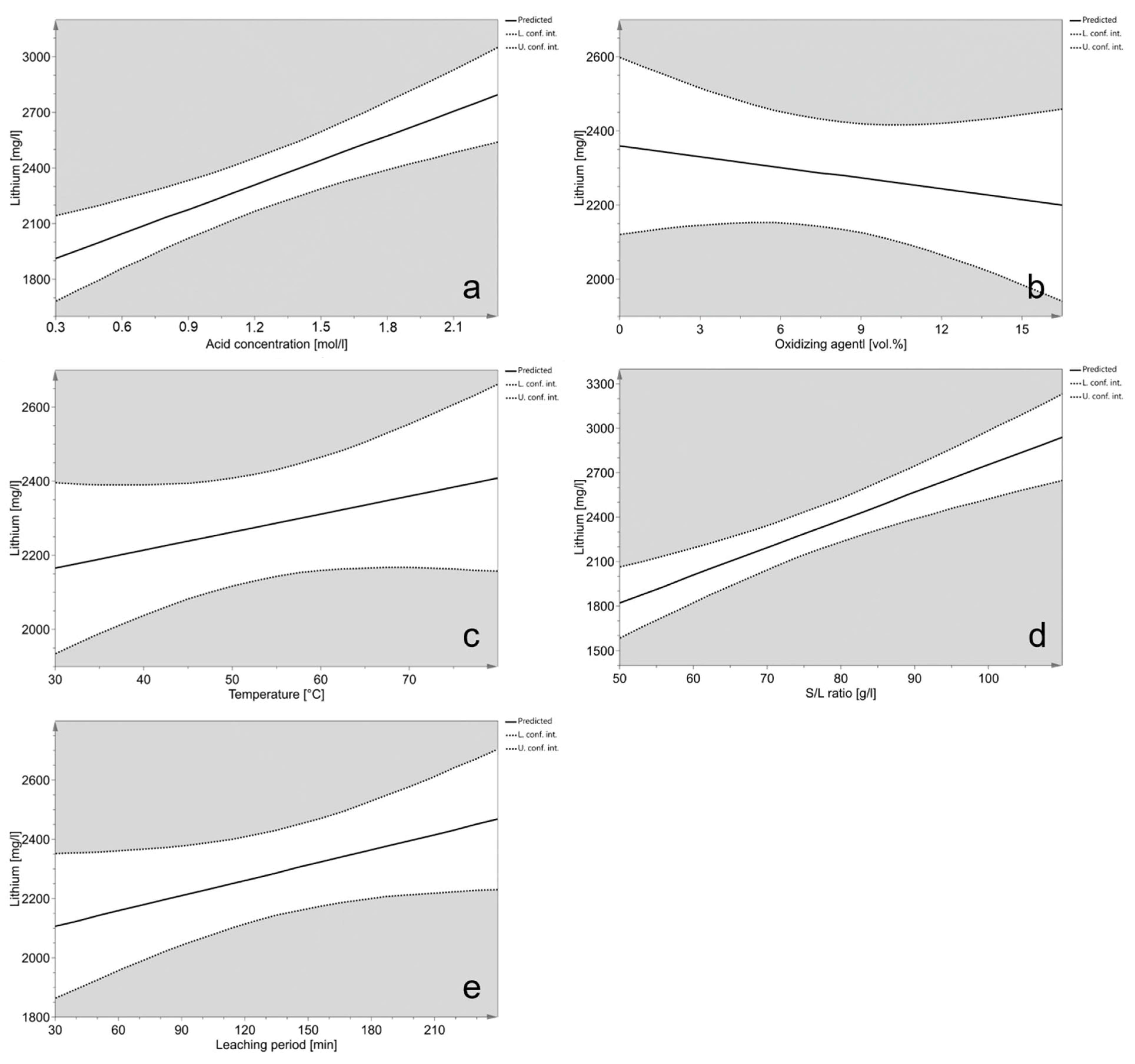 Metals 12 01706 g008