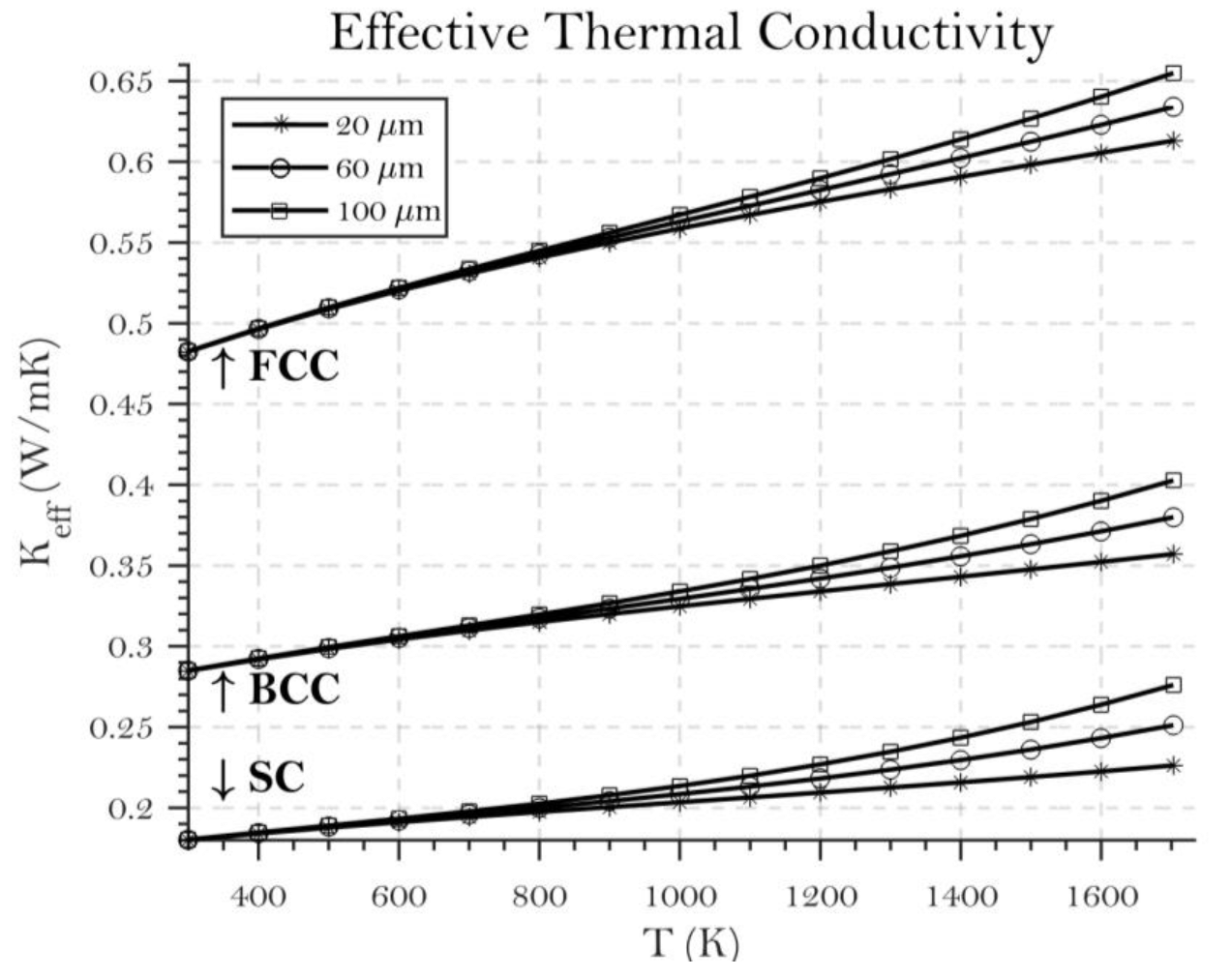 Metals 12 01707 g002