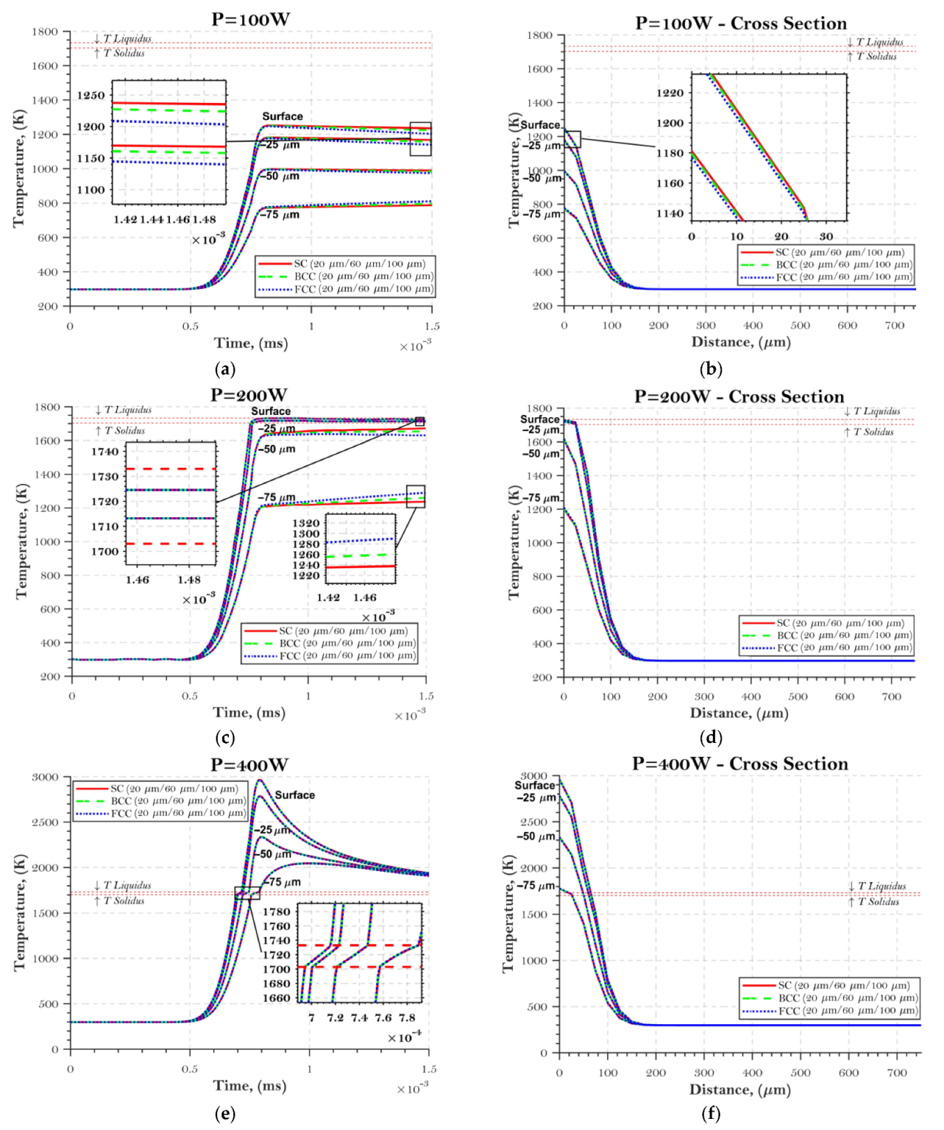 Metals 12 01707 g005