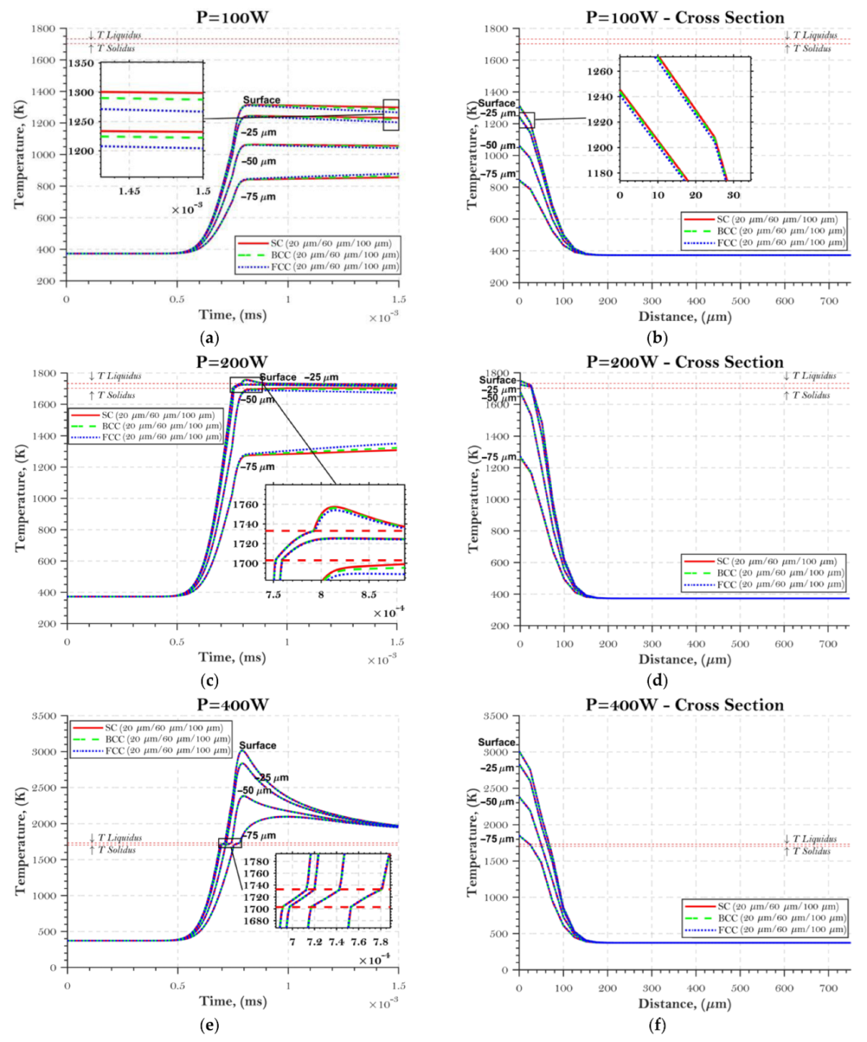 Metals 12 01707 g006