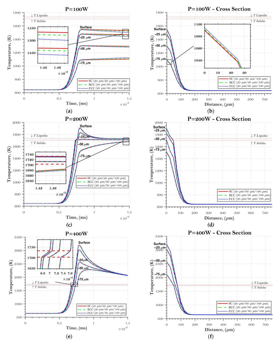 Metals 12 01707 g007