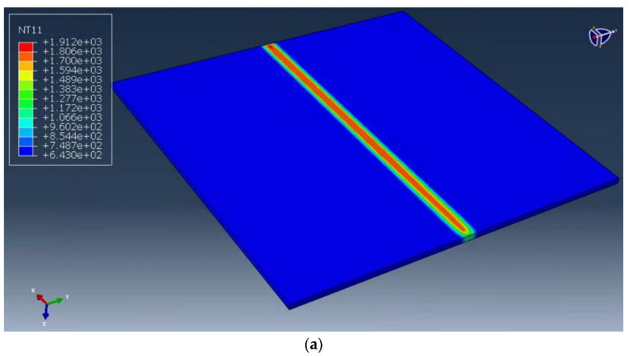 Metals 12 01707 g0a3a