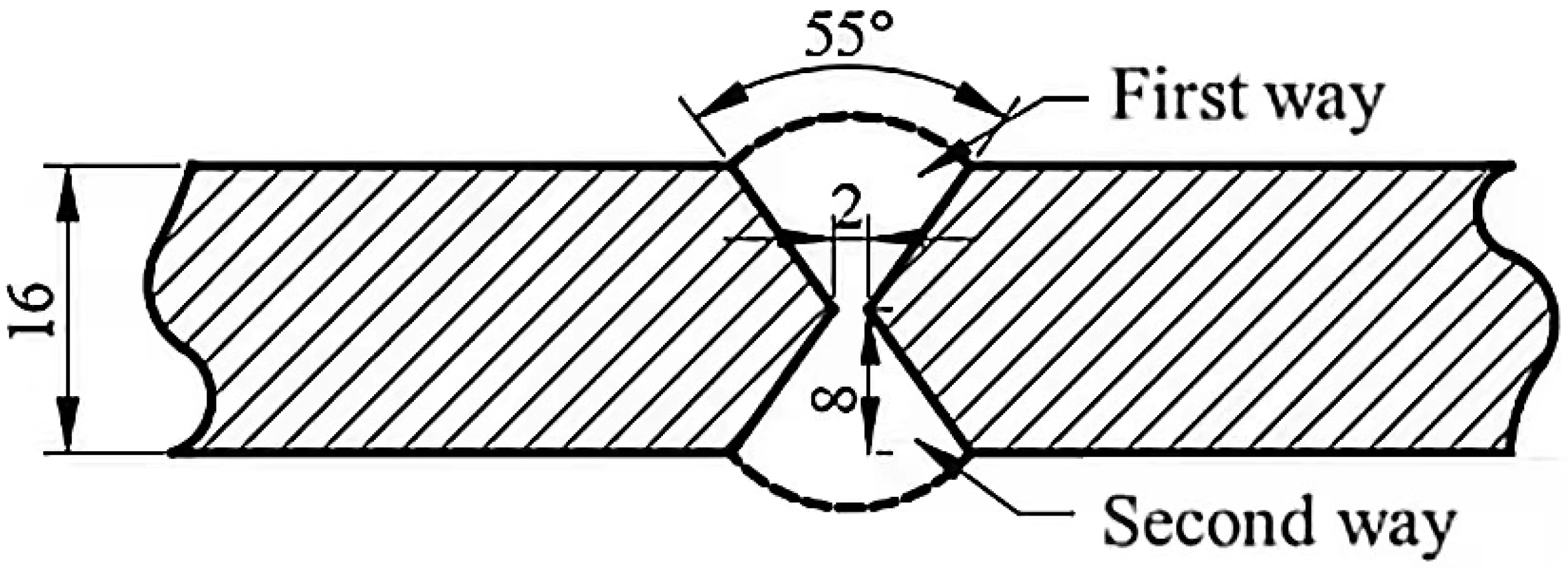 Metals 12 01708 g001 550