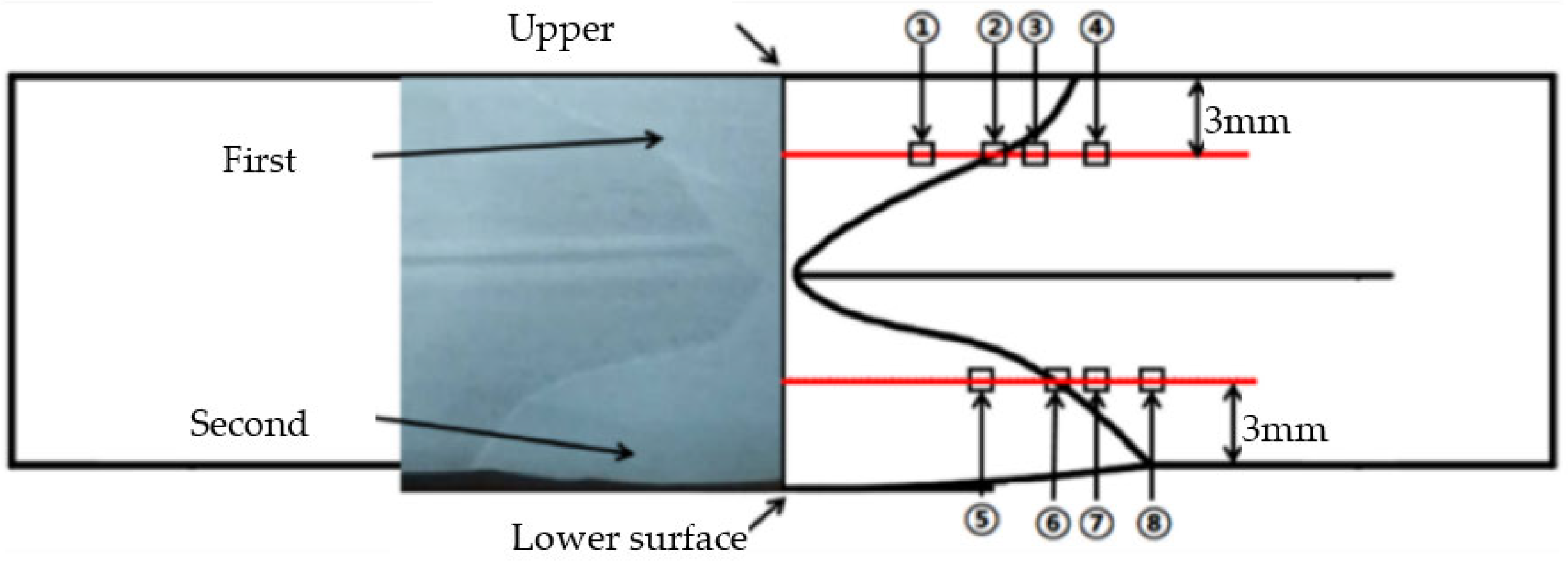 Metals 12 01708 g009 550