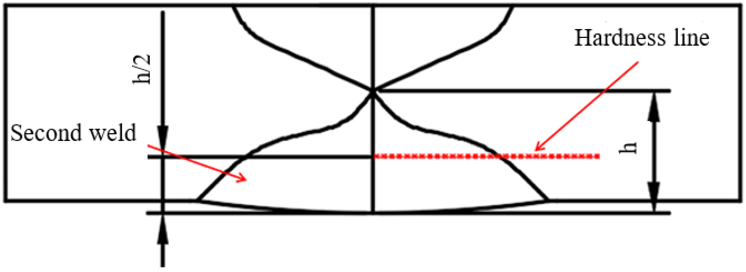 Metals 12 01708 g012 550