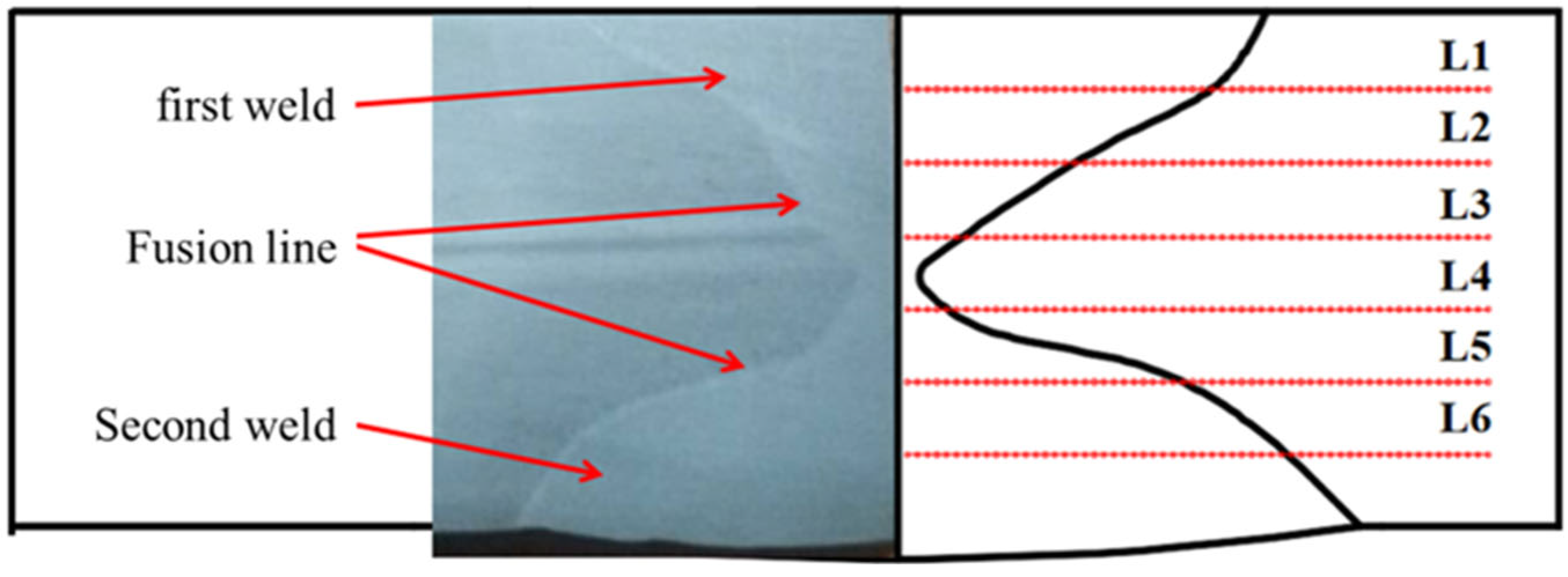 Metals 12 01708 g014 550