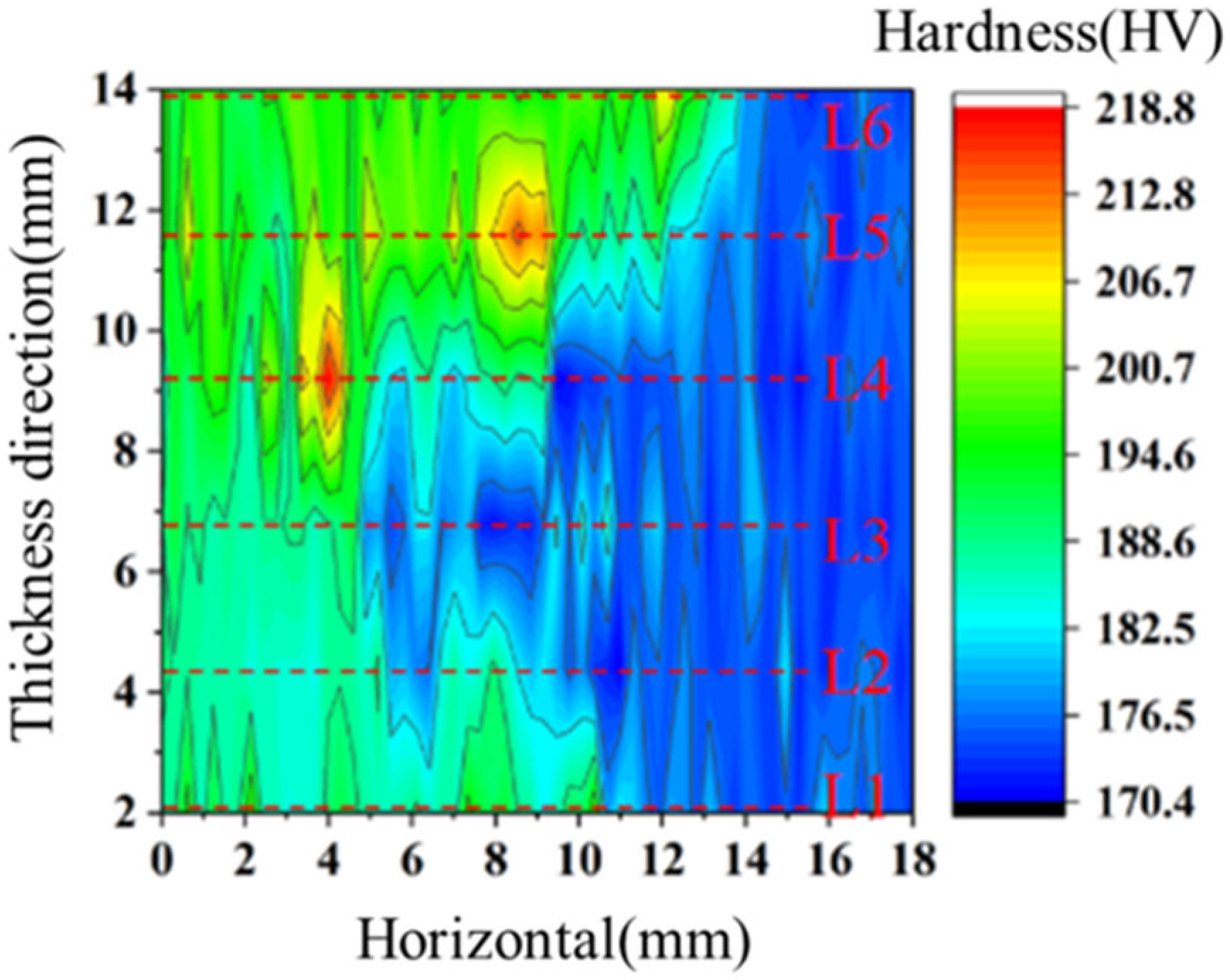 Metals 12 01708 g015 550