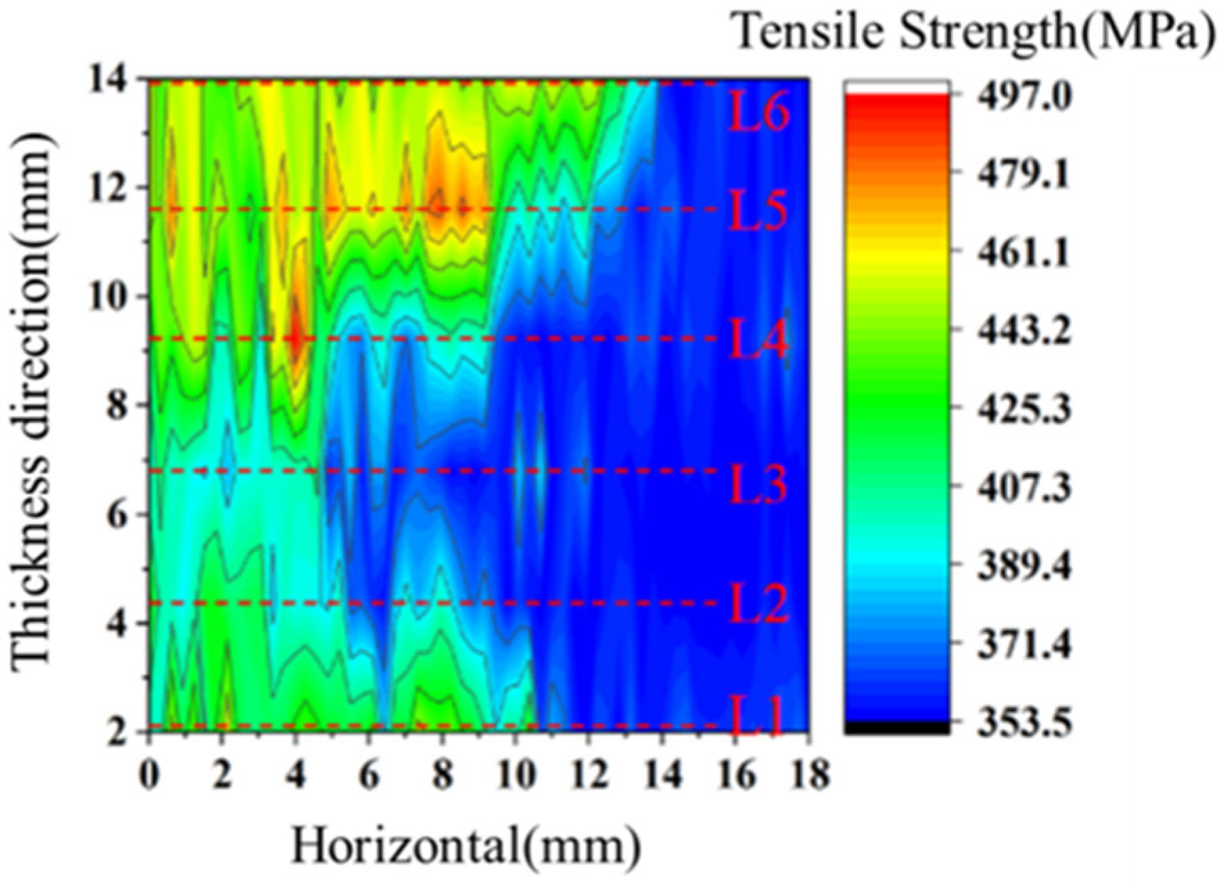 Metals 12 01708 g021 550