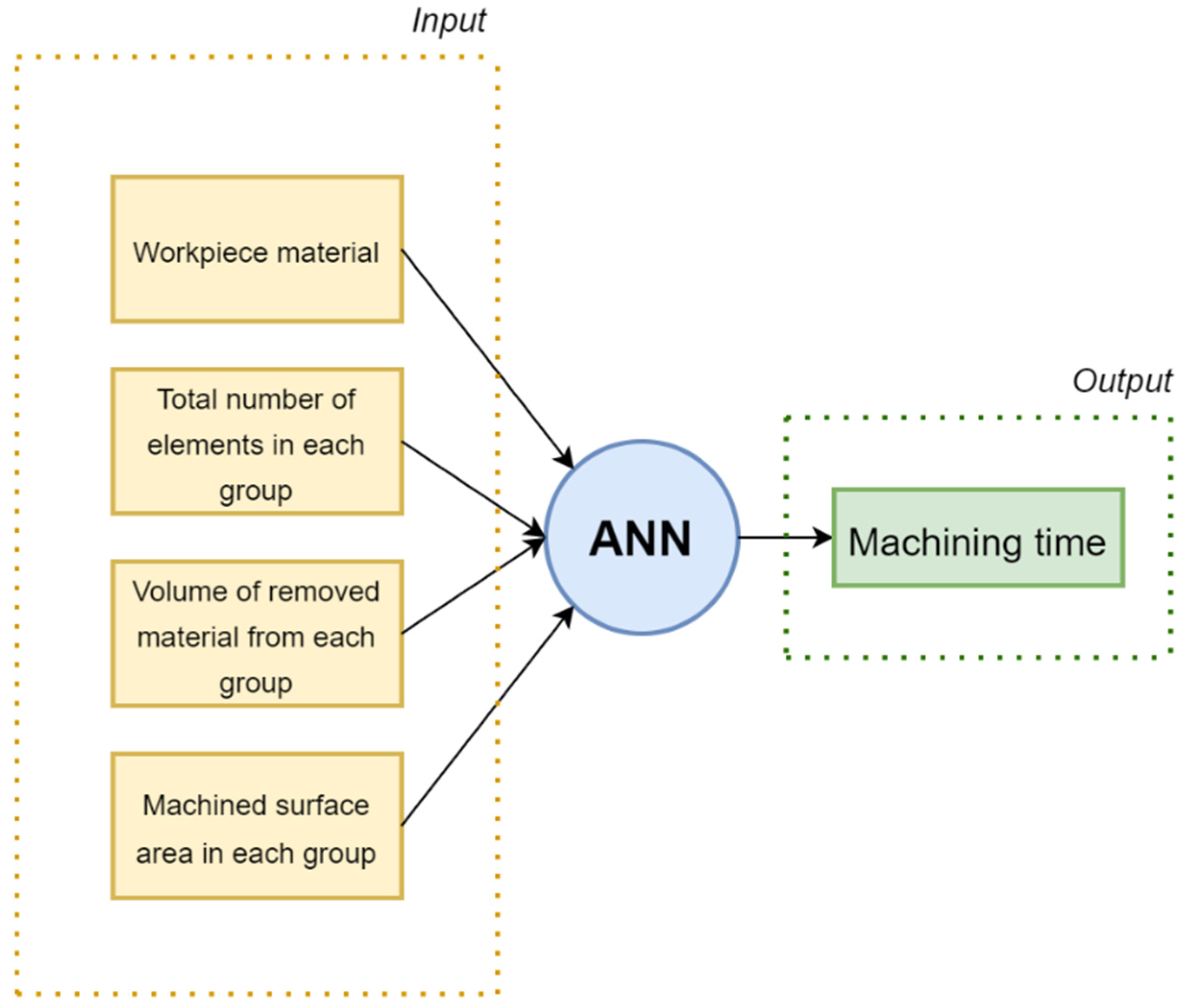 Metals 12 01709 g001