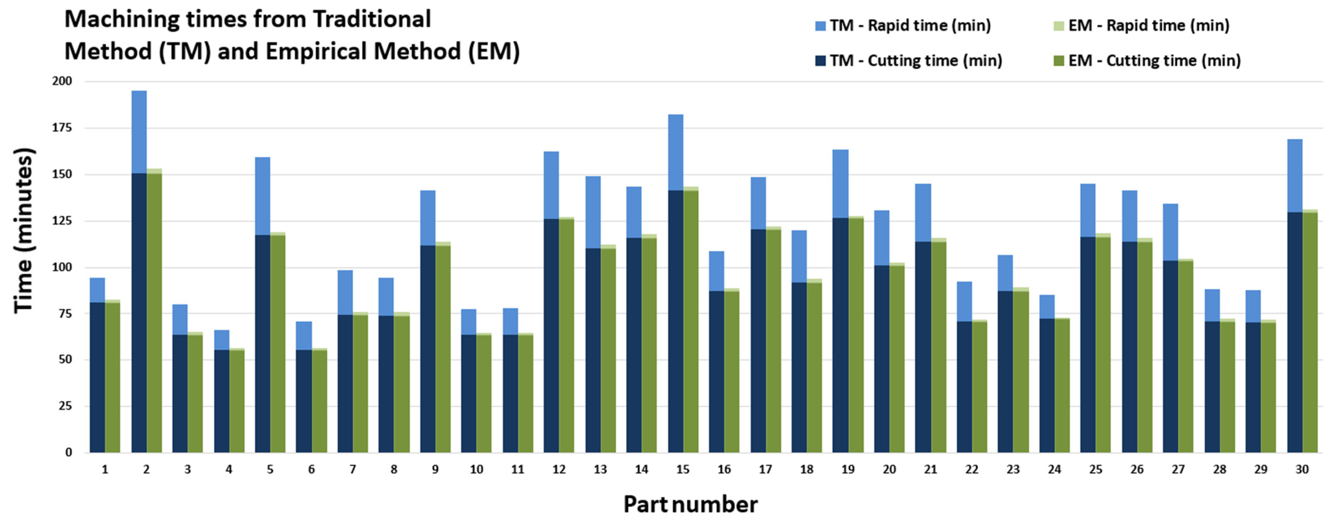 Metals 12 01709 g003