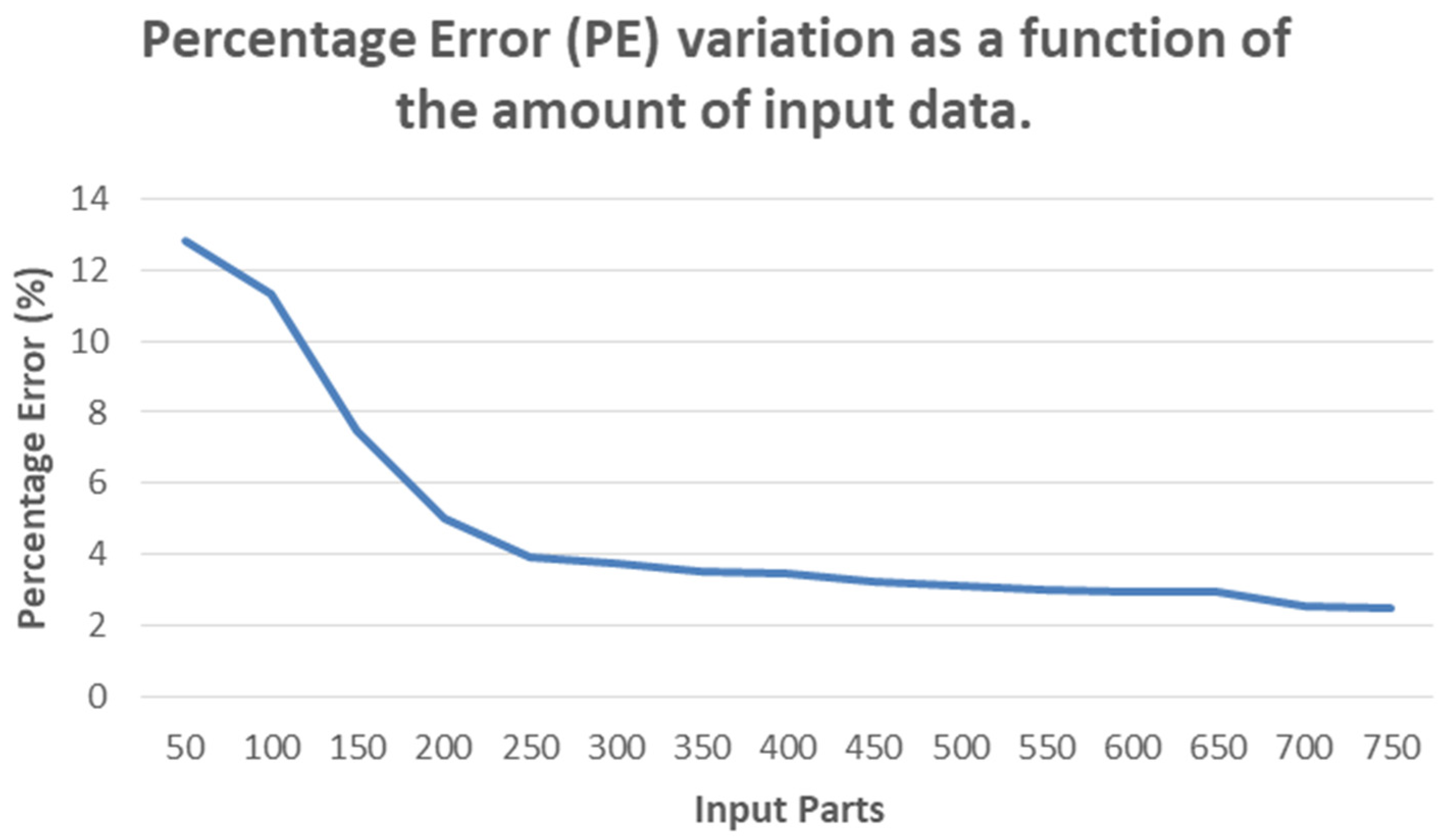 Metals 12 01709 g005