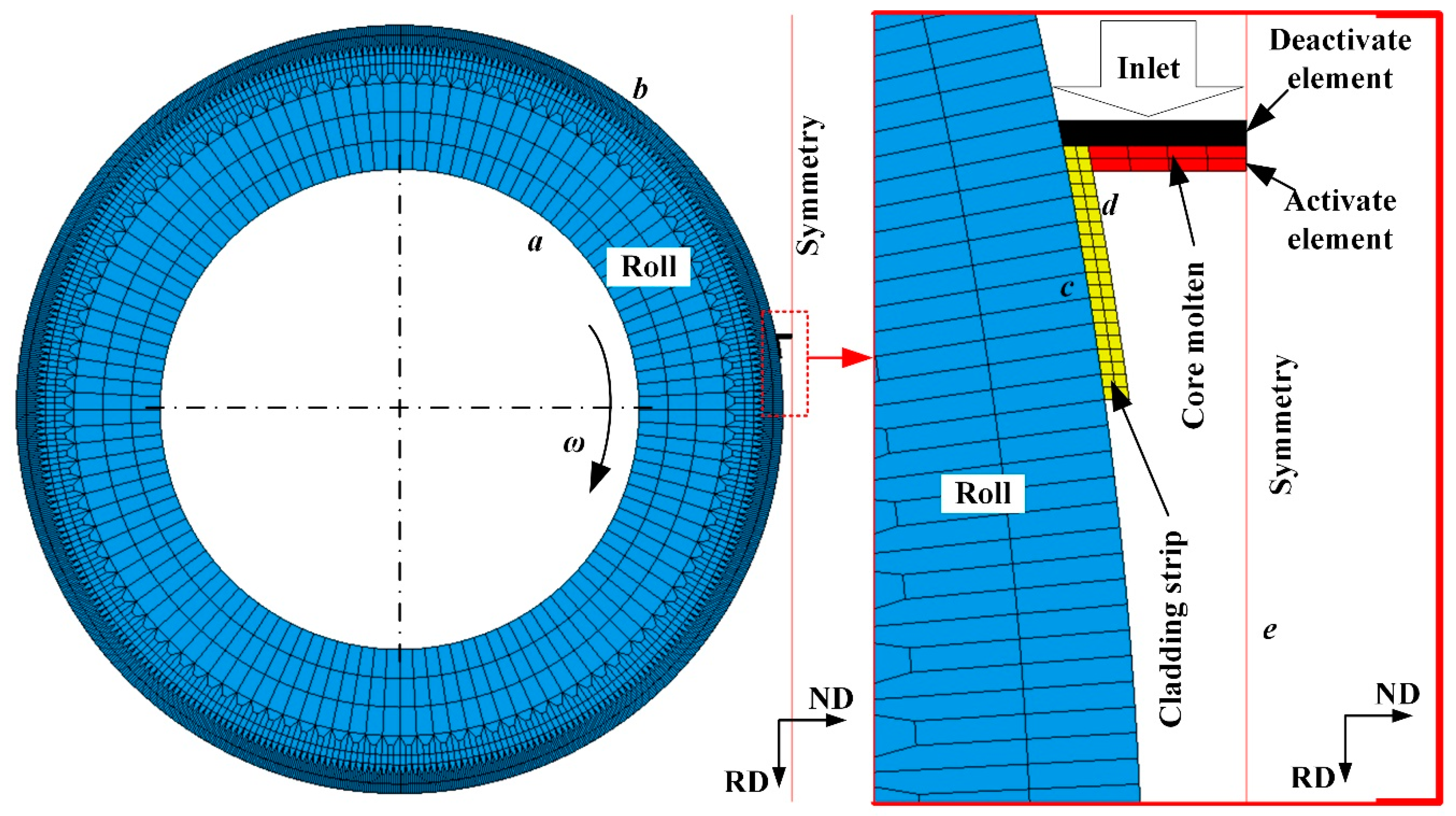 Metals 12 01710 g003 Metals 12 01710 g003