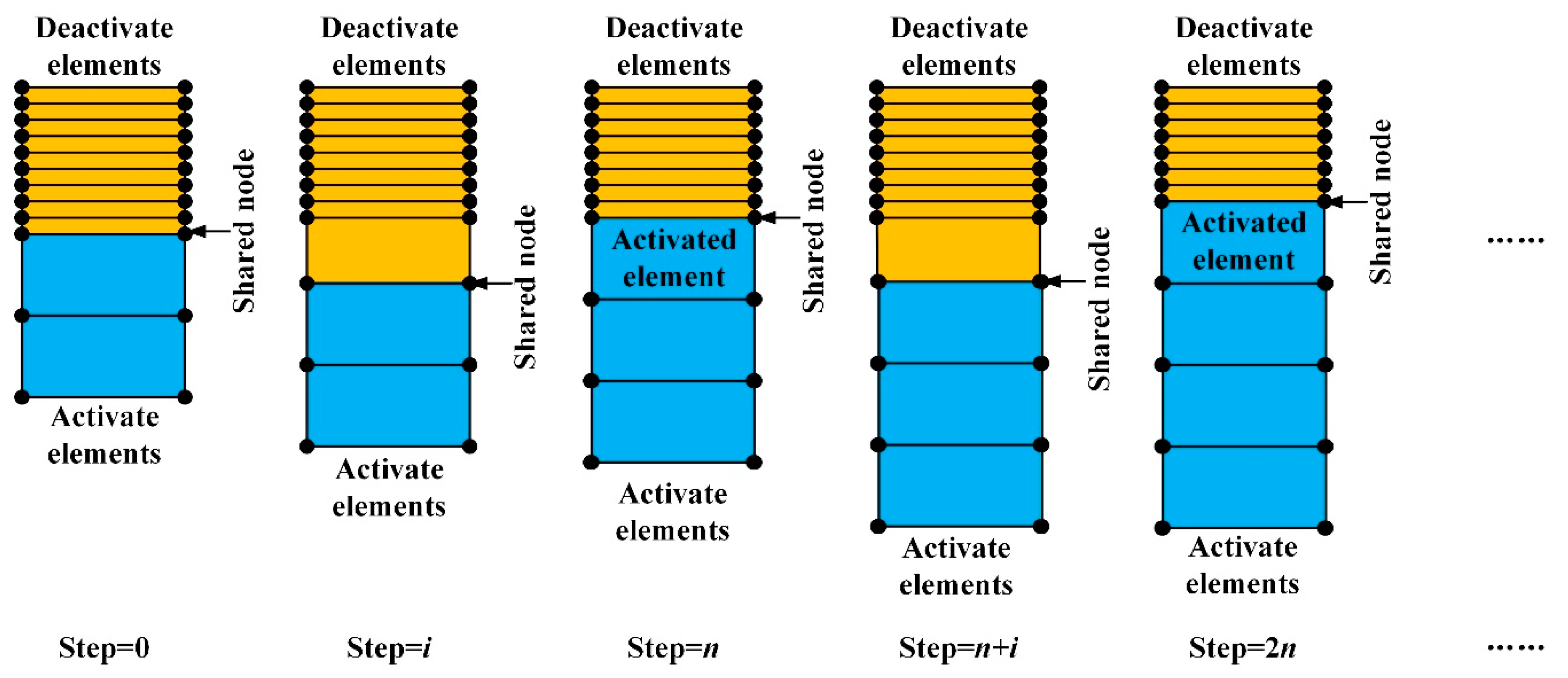 Metals 12 01710 g004 Metals 12 01710 g004