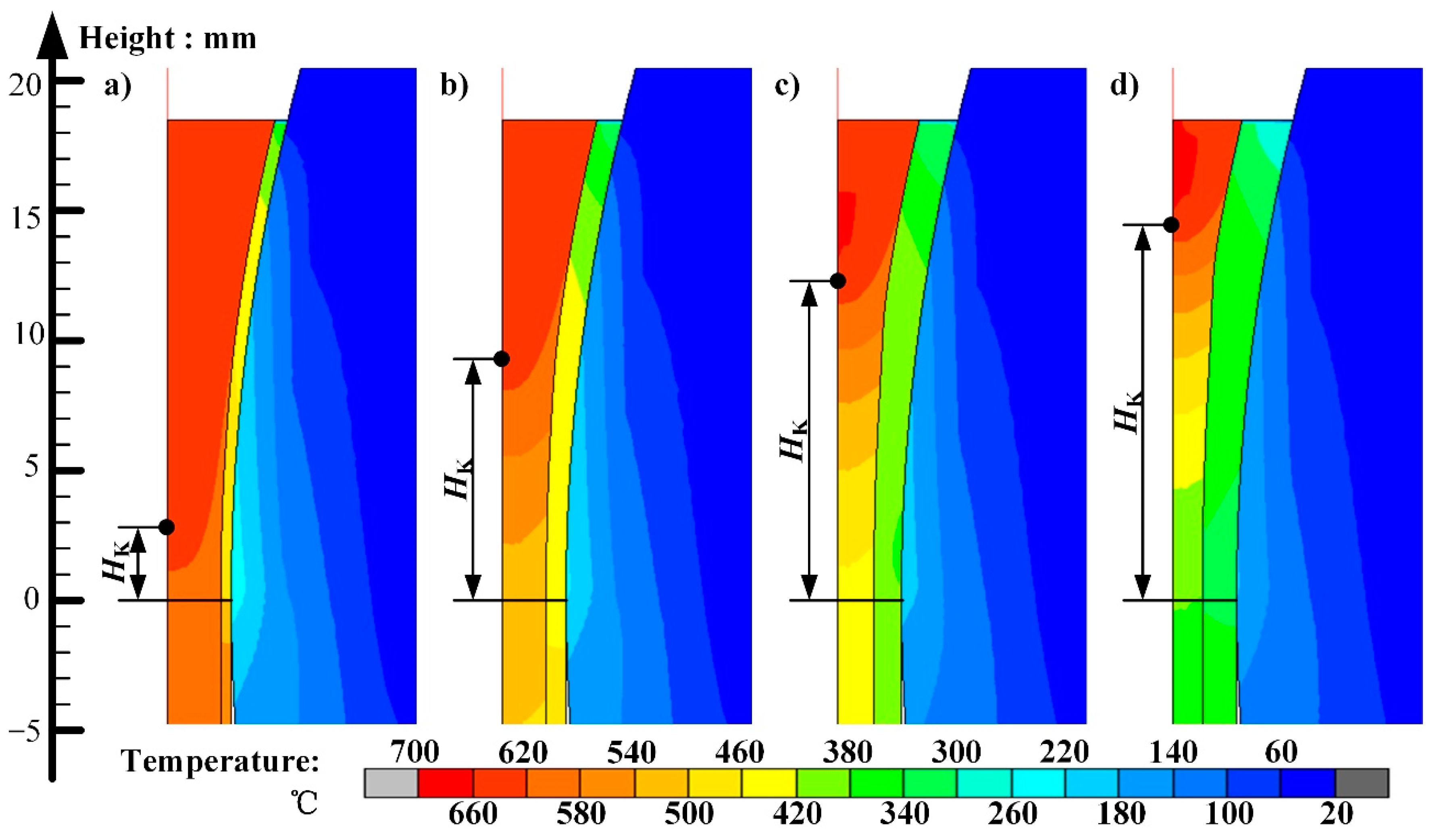 Metals 12 01710 g005 Metals 12 01710 g005