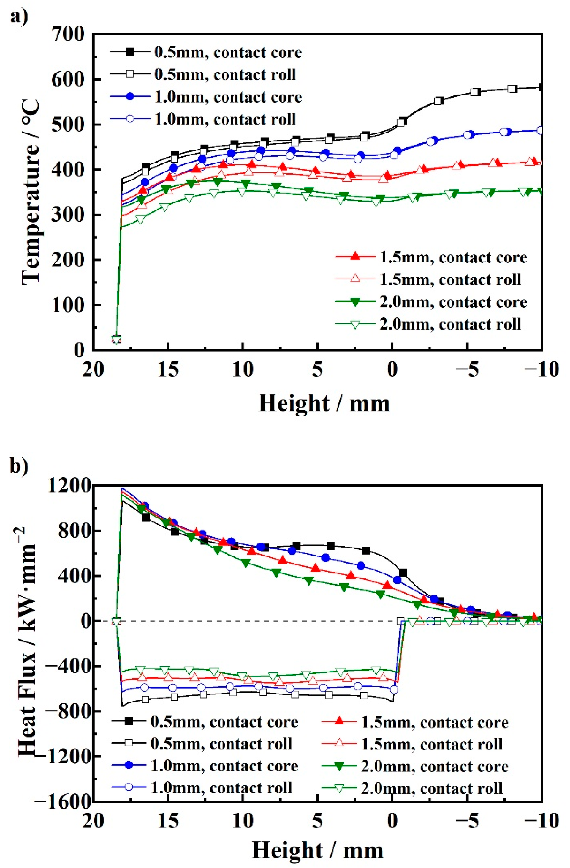 Metals 12 01710 g006 Metals 12 01710 g006
