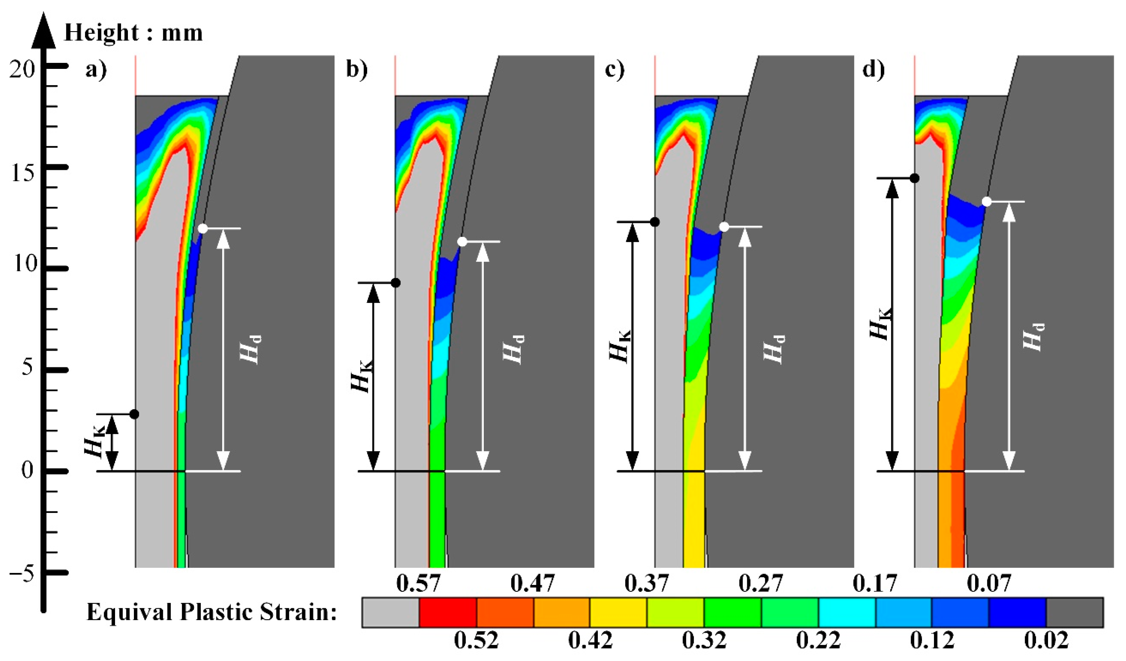 Metals 12 01710 g007 Metals 12 01710 g007