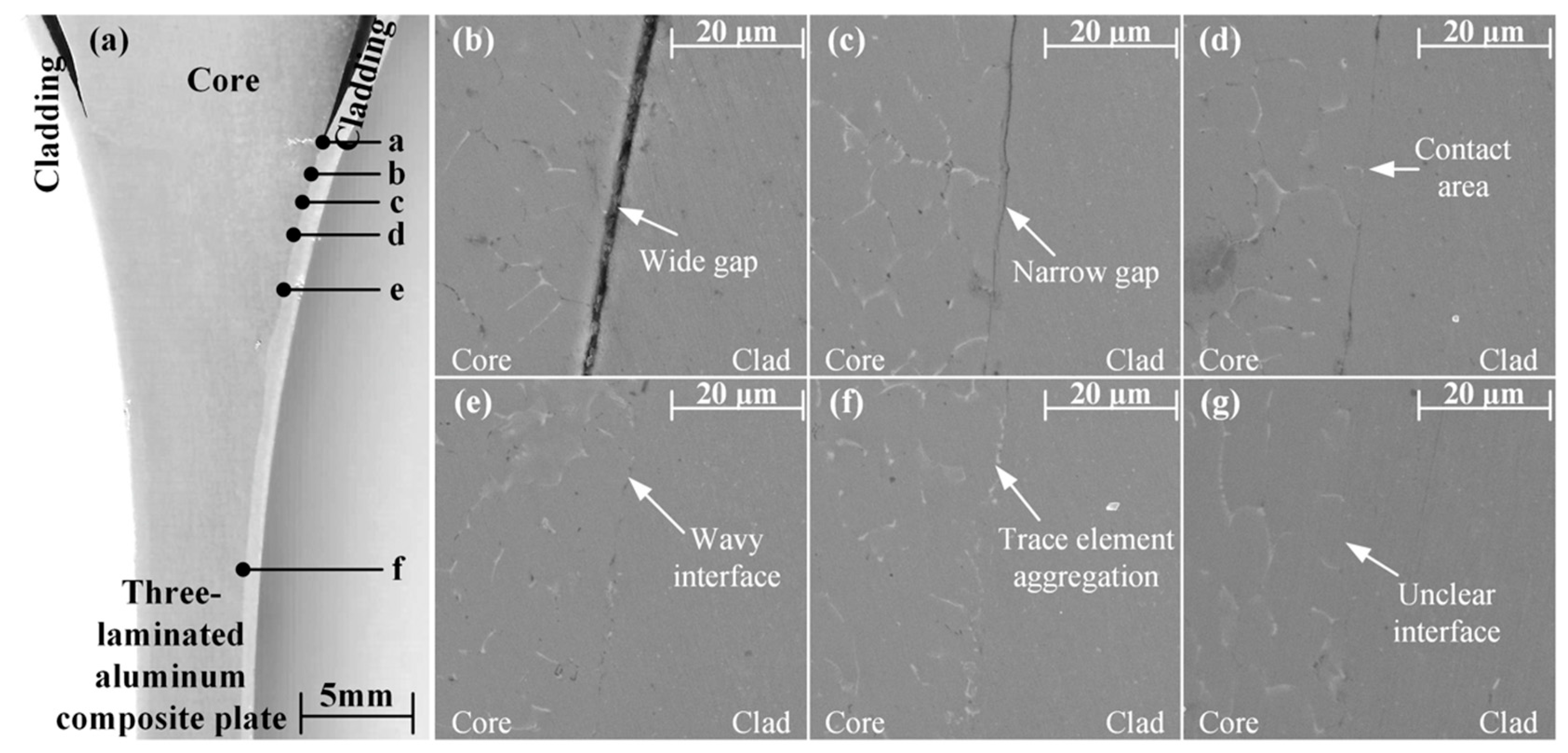 Metals 12 01710 g009 Metals 12 01710 g009
