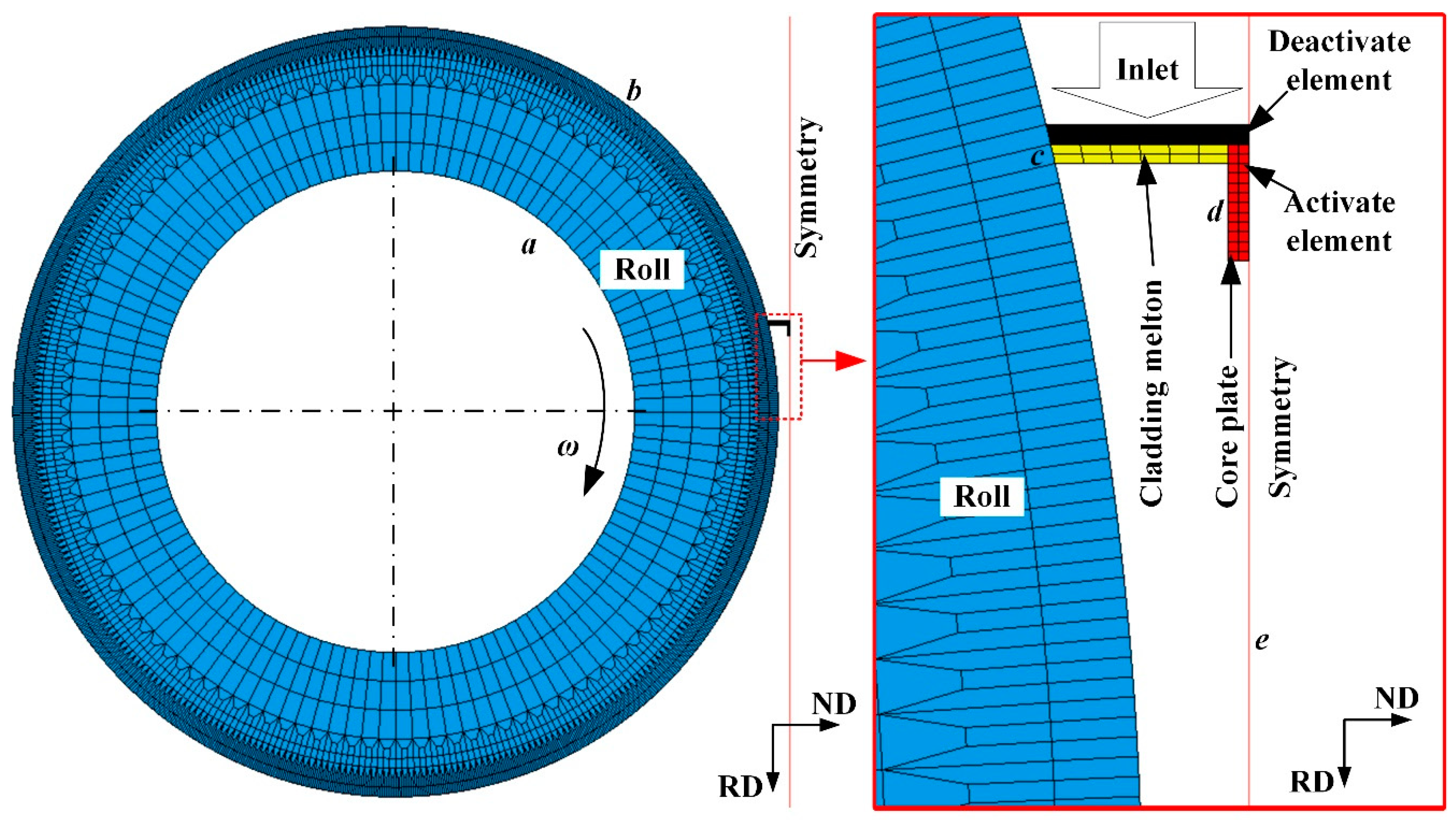 Metals 12 01710 g010 Metals 12 01710 g010