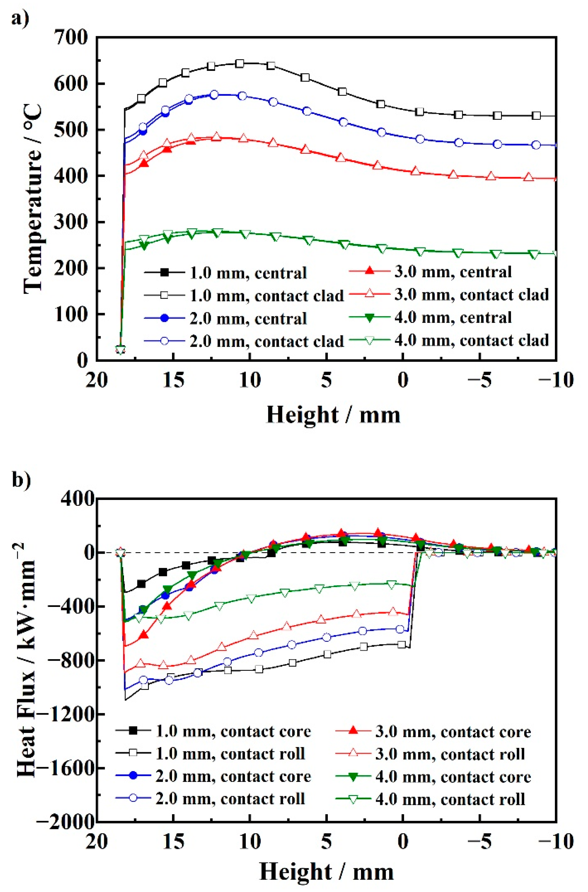 Metals 12 01710 g012 Metals 12 01710 g012