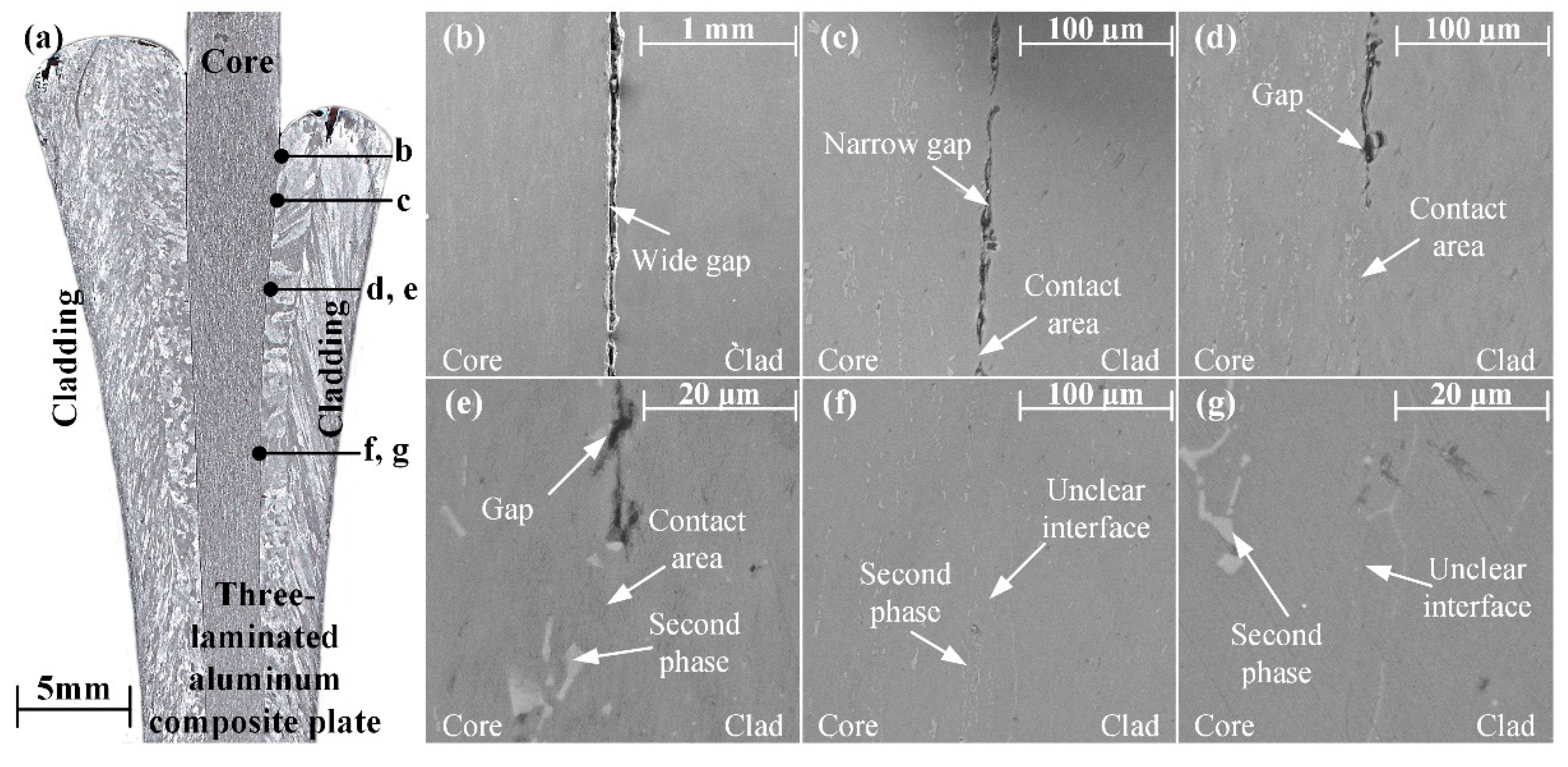 Metals 12 01710 g015 Metals 12 01710 g015