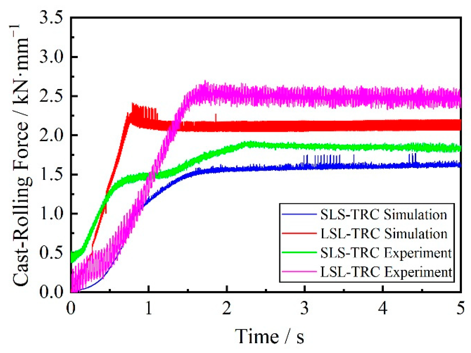 Metals 12 01710 g018 Metals 12 01710 g018