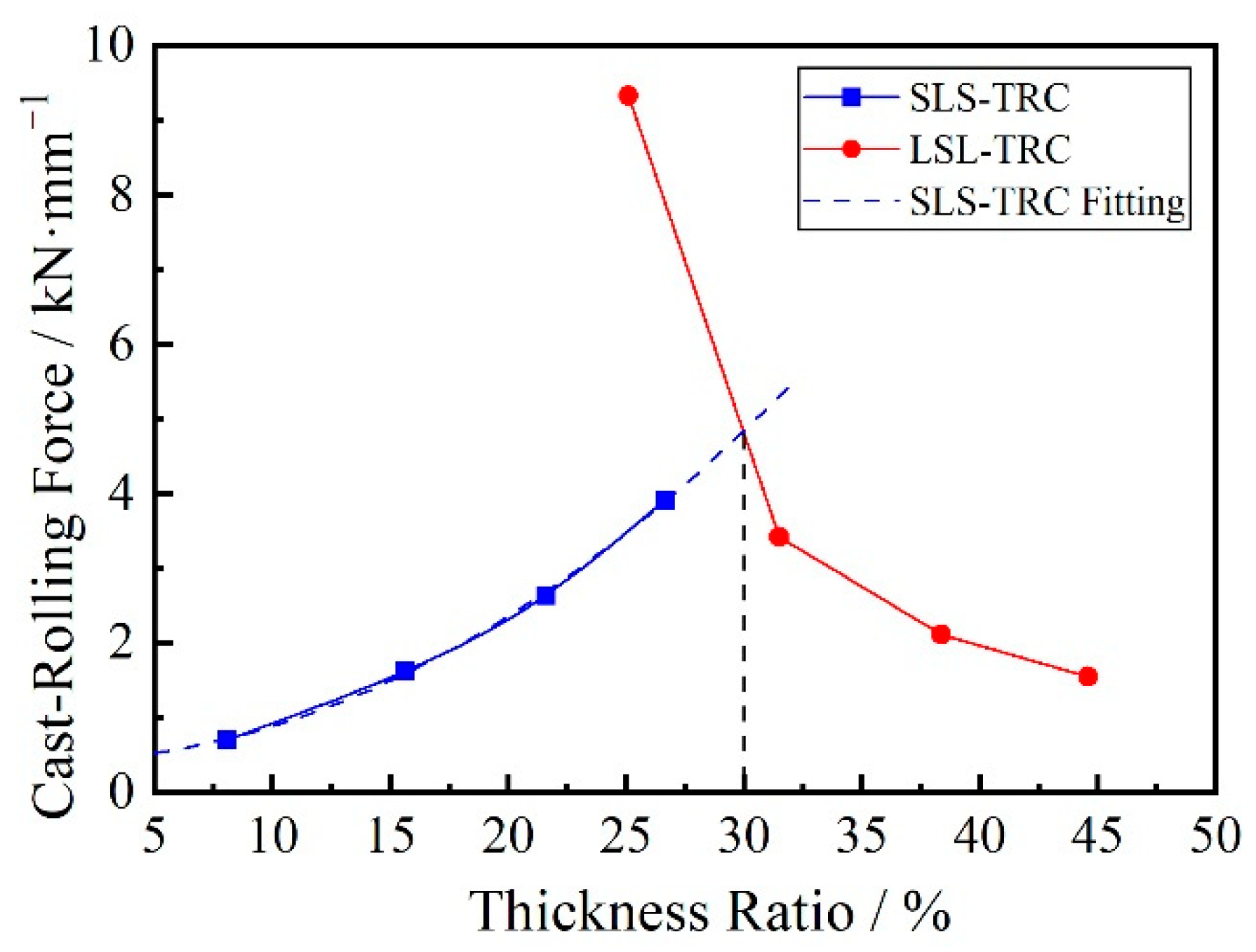 Metals 12 01710 g019 Metals 12 01710 g019