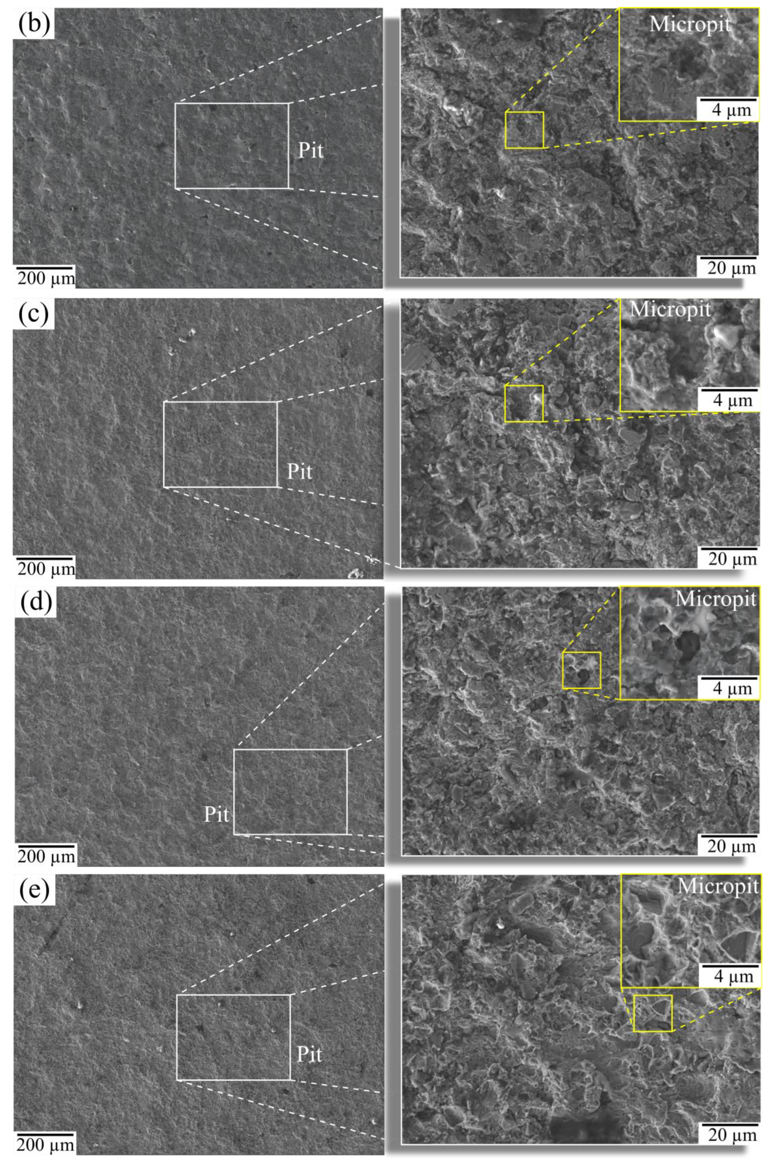 Metals 12 01713 g002b 550