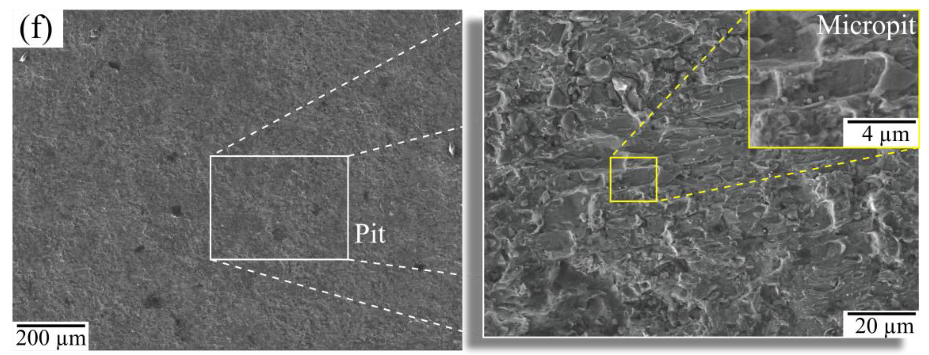 Metals 12 01713 g002c 550