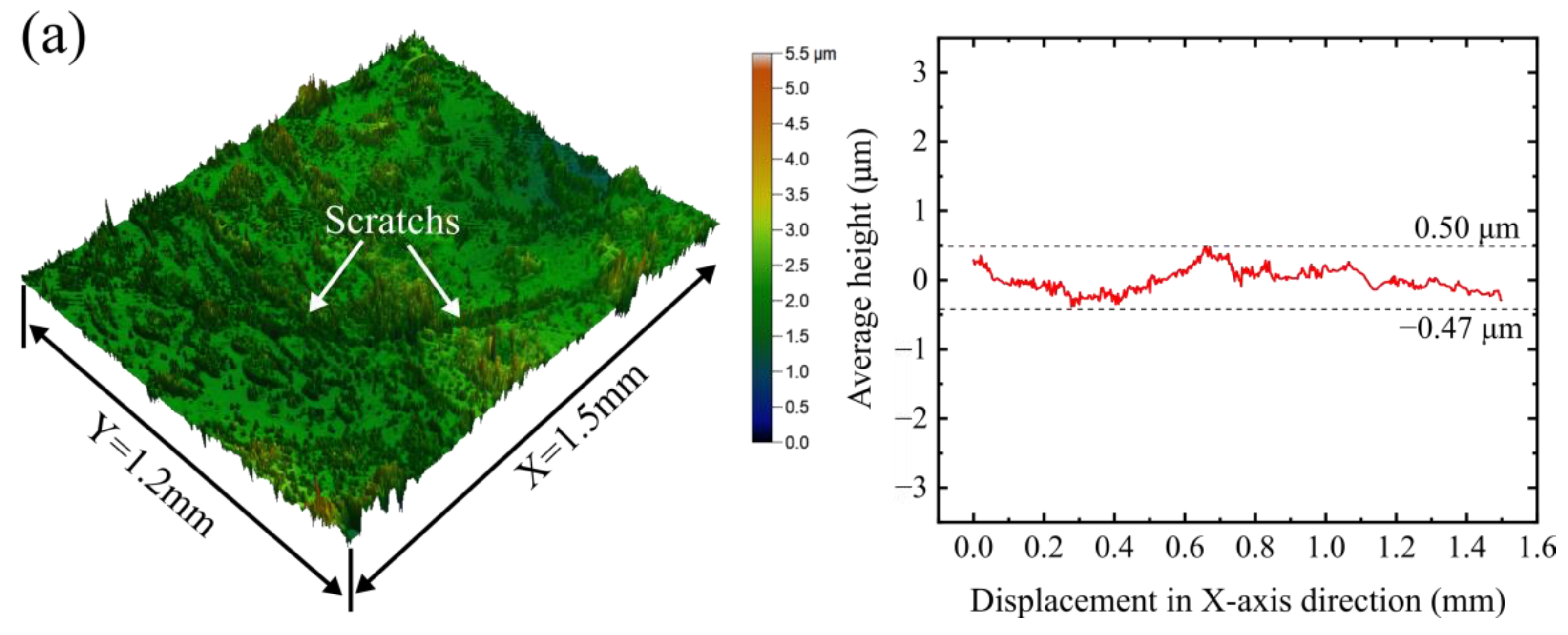 Metals 12 01713 g003a 550