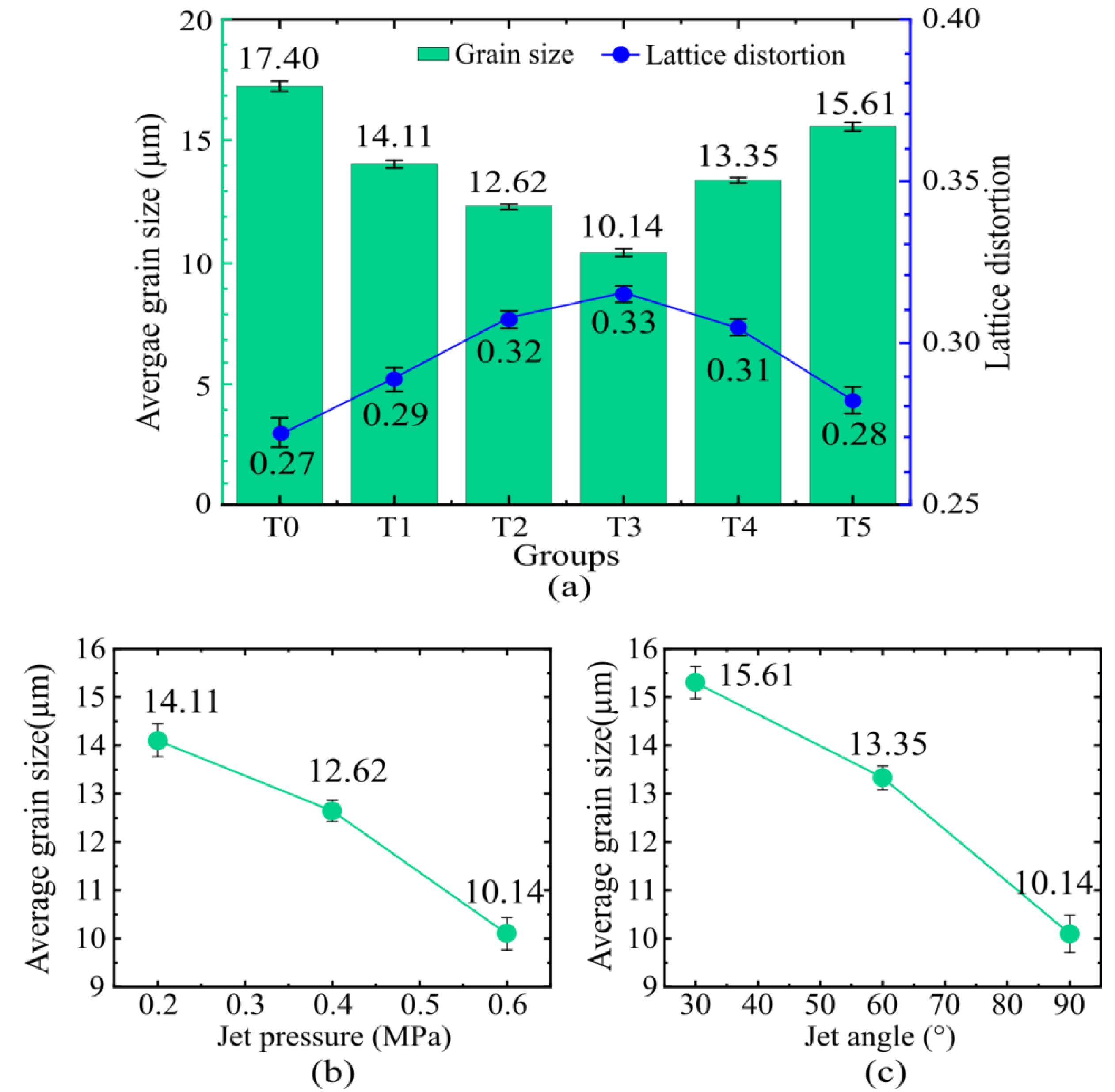 Metals 12 01713 g007 550