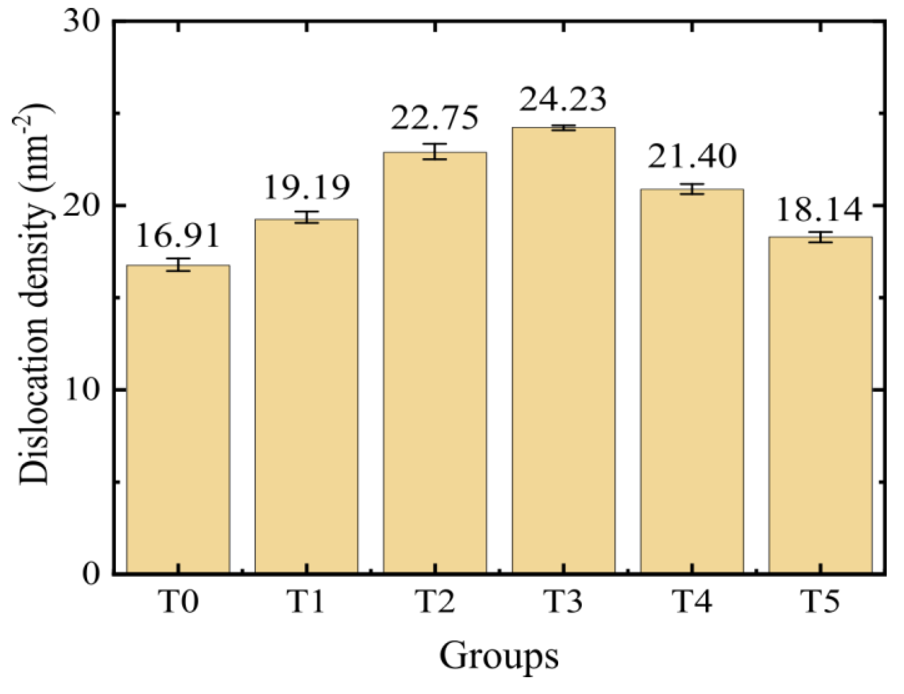 Metals 12 01713 g008 550