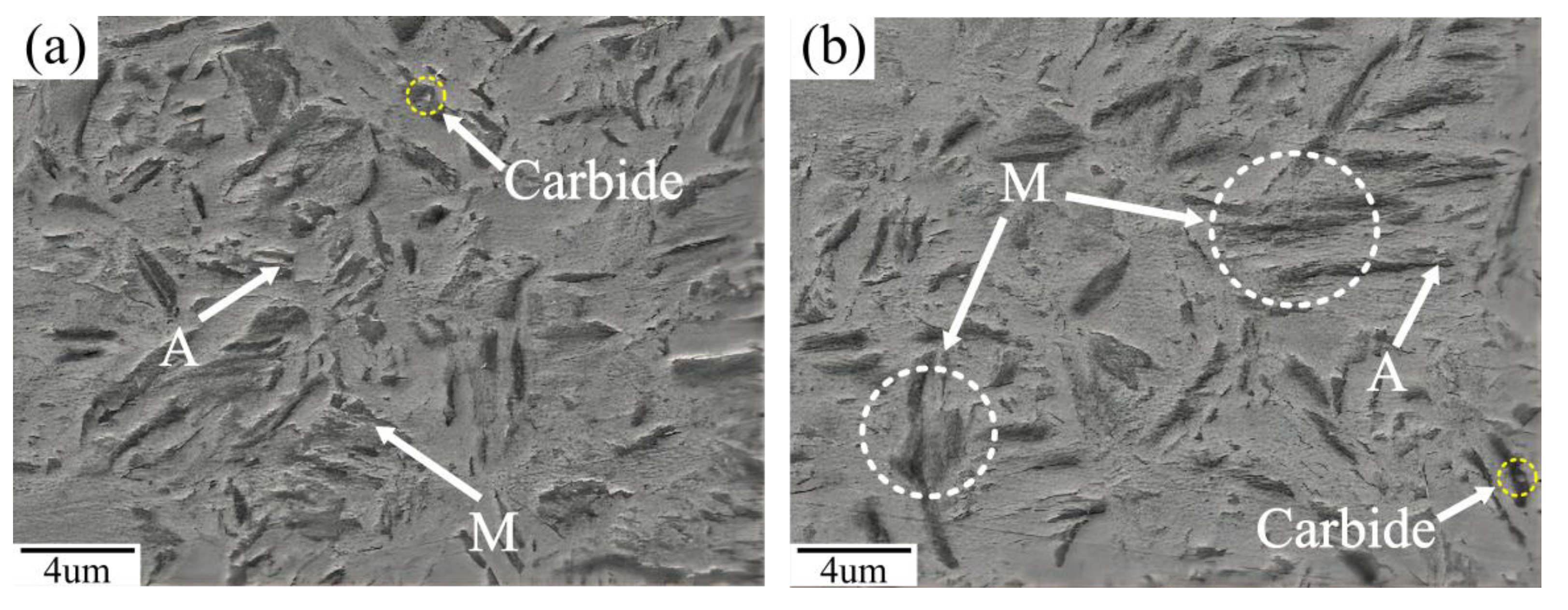 Metals 12 01713 g009a 550