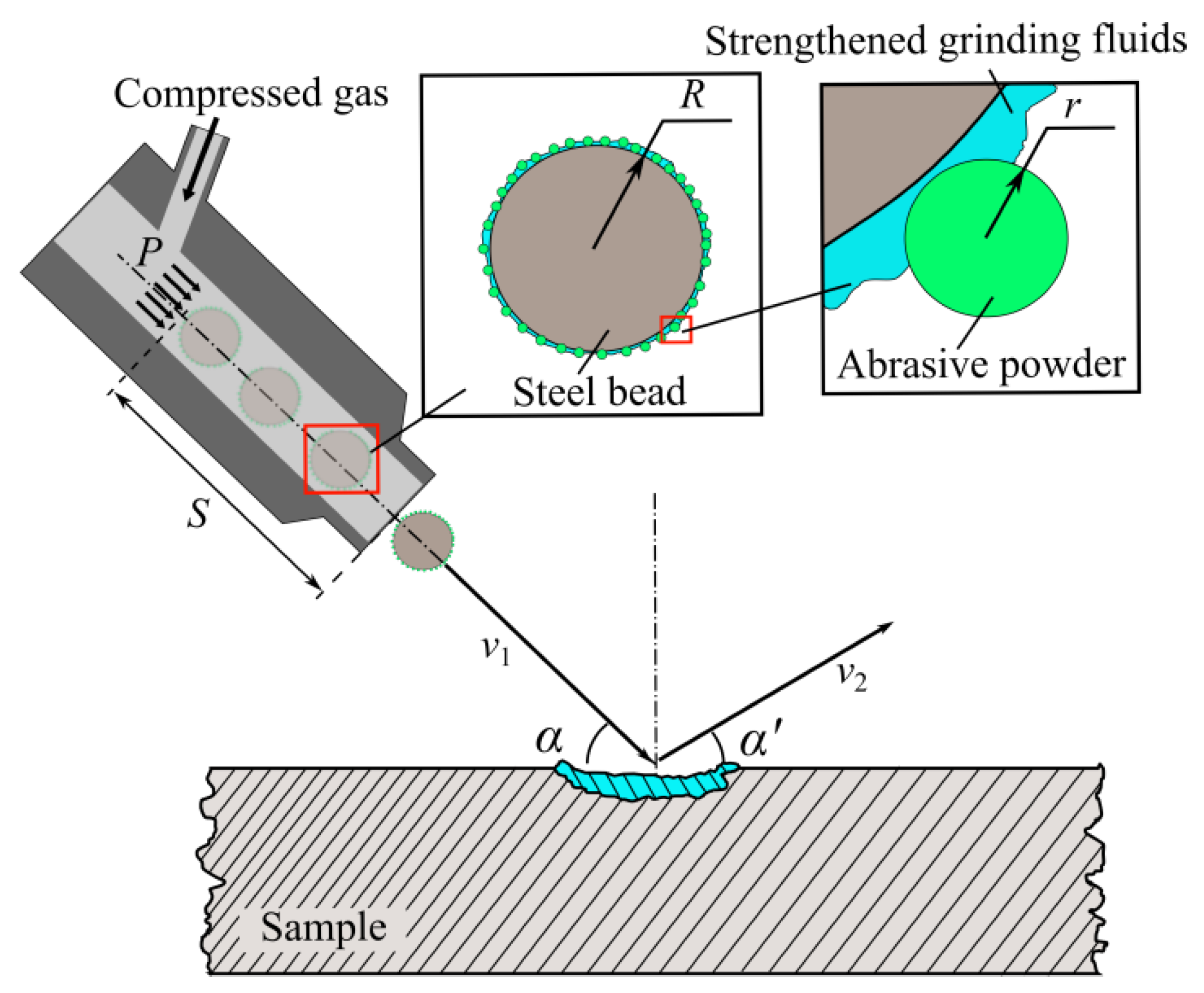 Metals 12 01713 g012 550