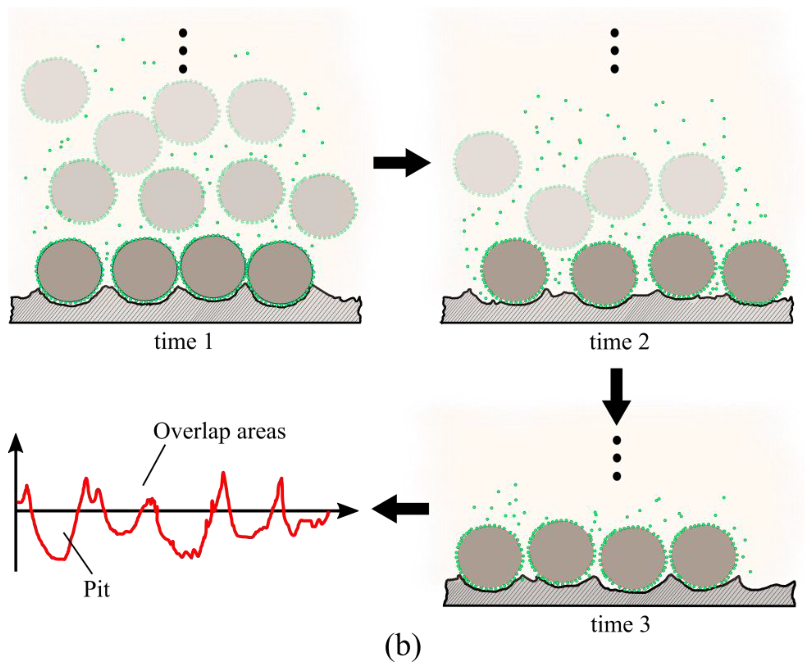 Metals 12 01713 g013b 550