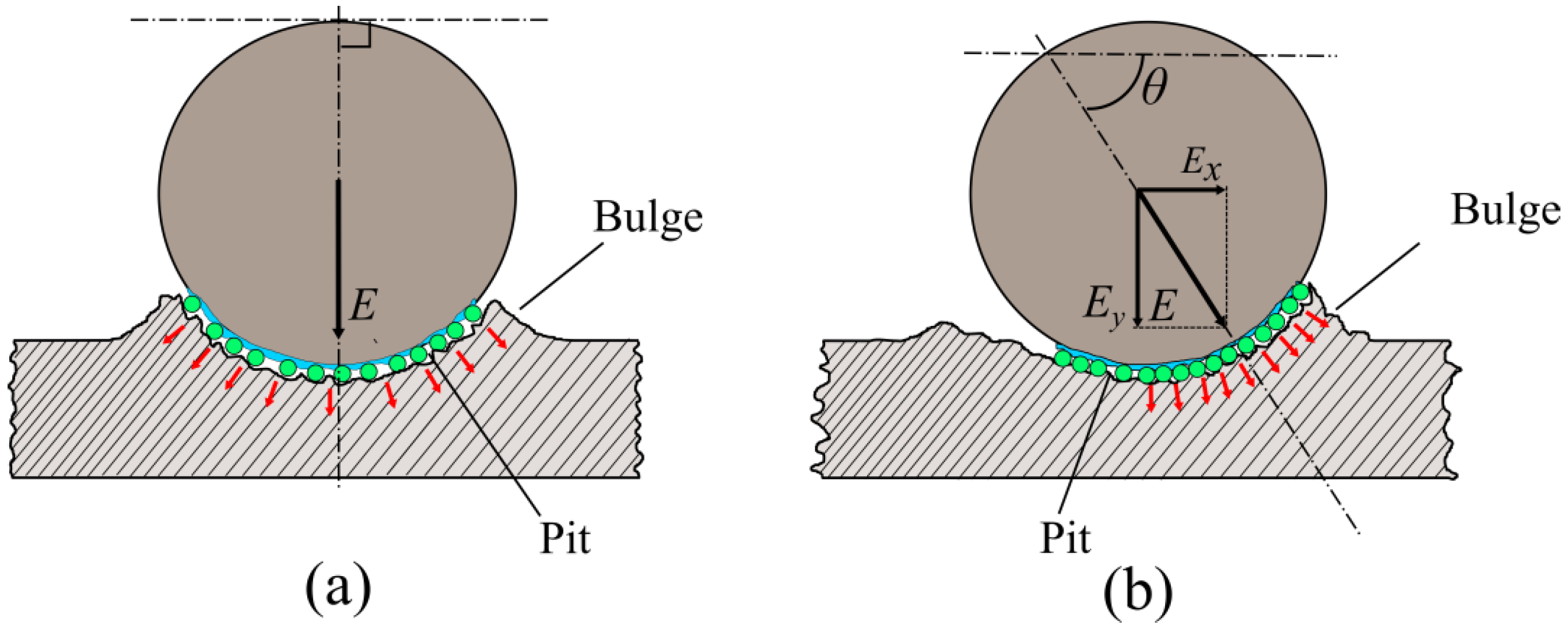 Metals 12 01713 g014 550
