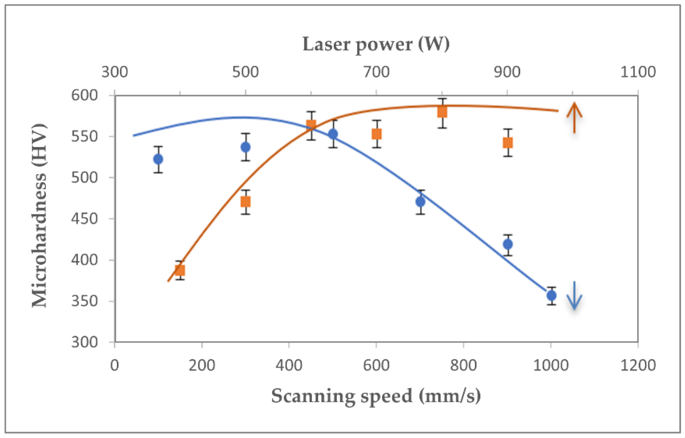 Metals 12 01715 g009 Metals 12 01715 g009
