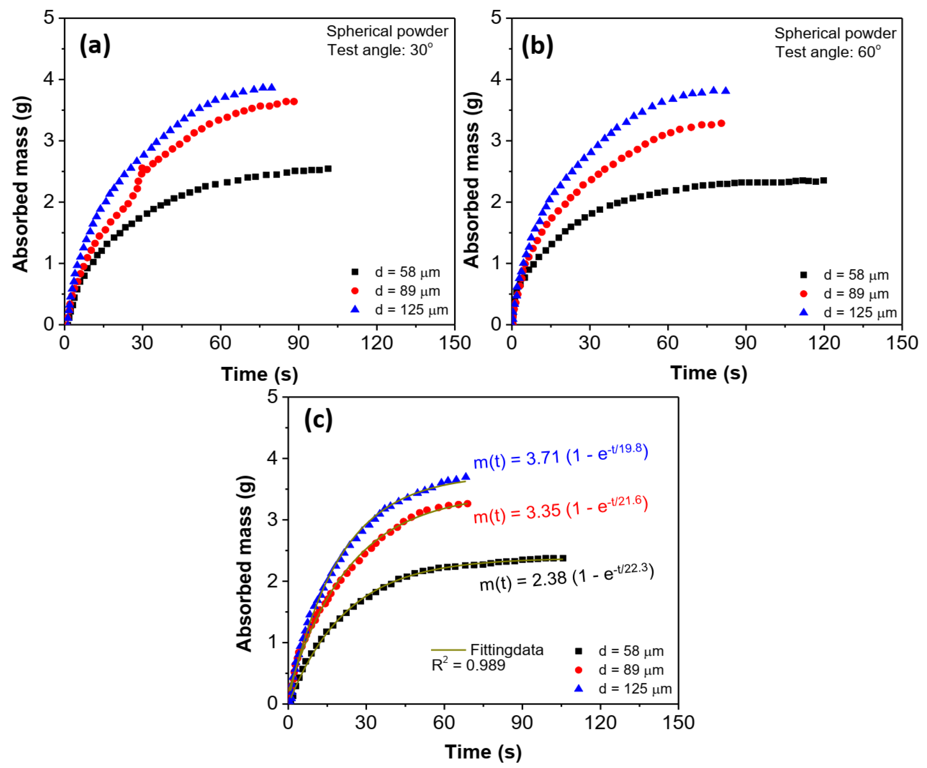 Metals 12 01716 g010