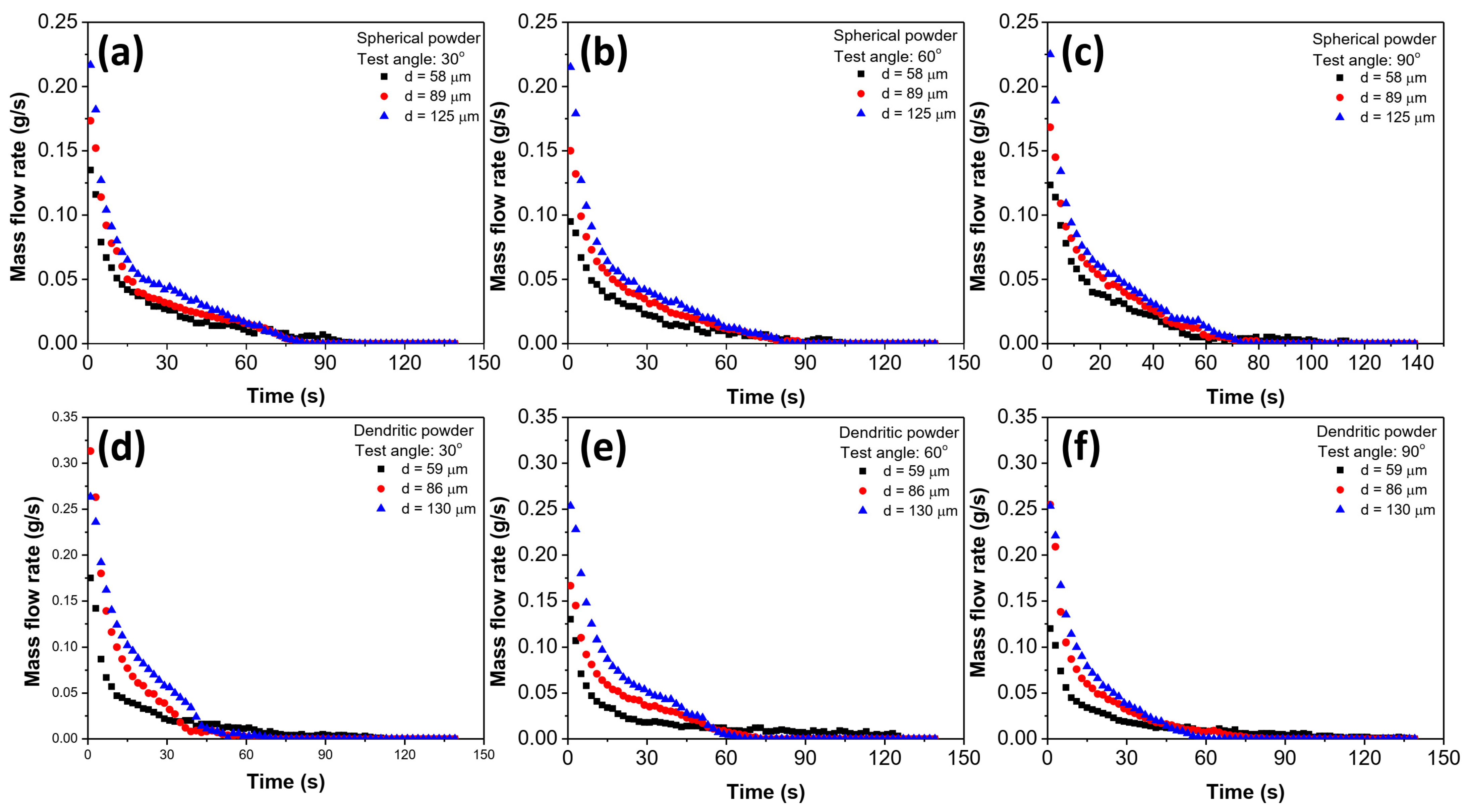 Metals 12 01716 g012