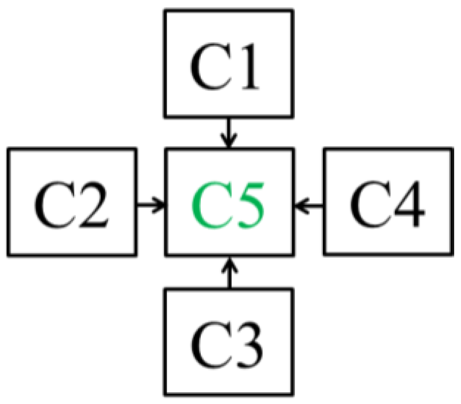 Metals 12 01717 g001 Metals 12 01717 g001
