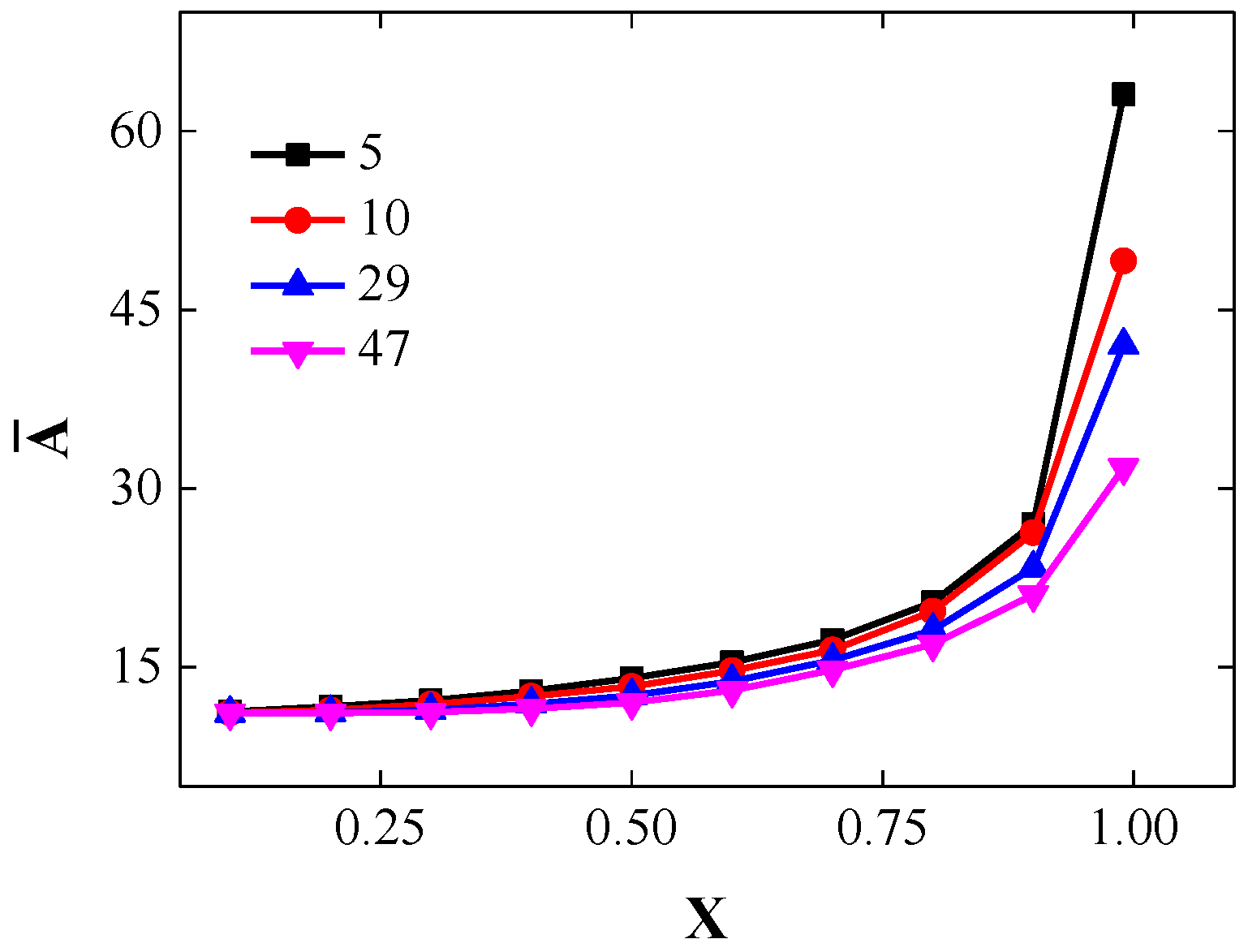 Metals 12 01717 g011 Metals 12 01717 g011