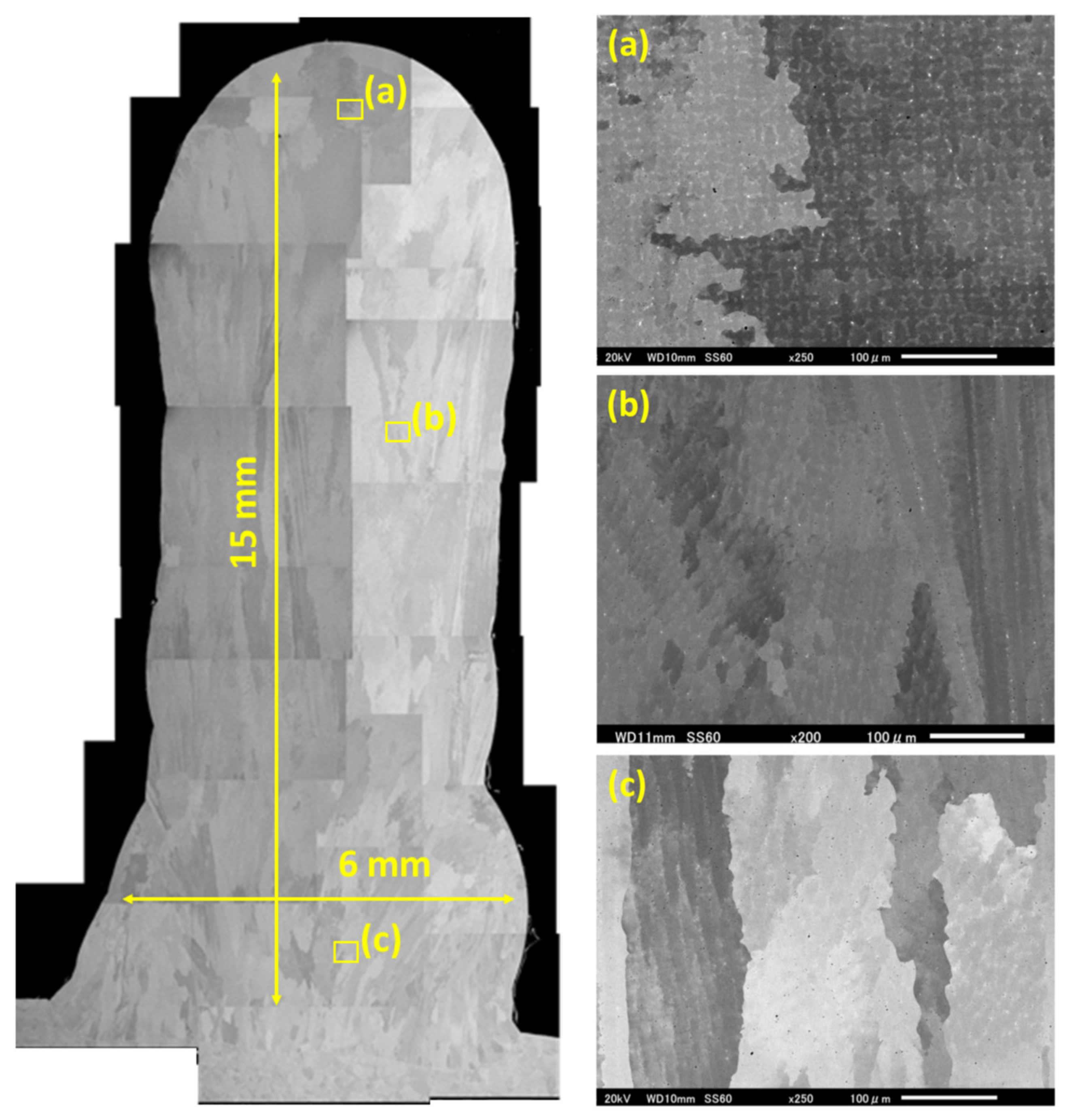 Metals 12 01720 g006