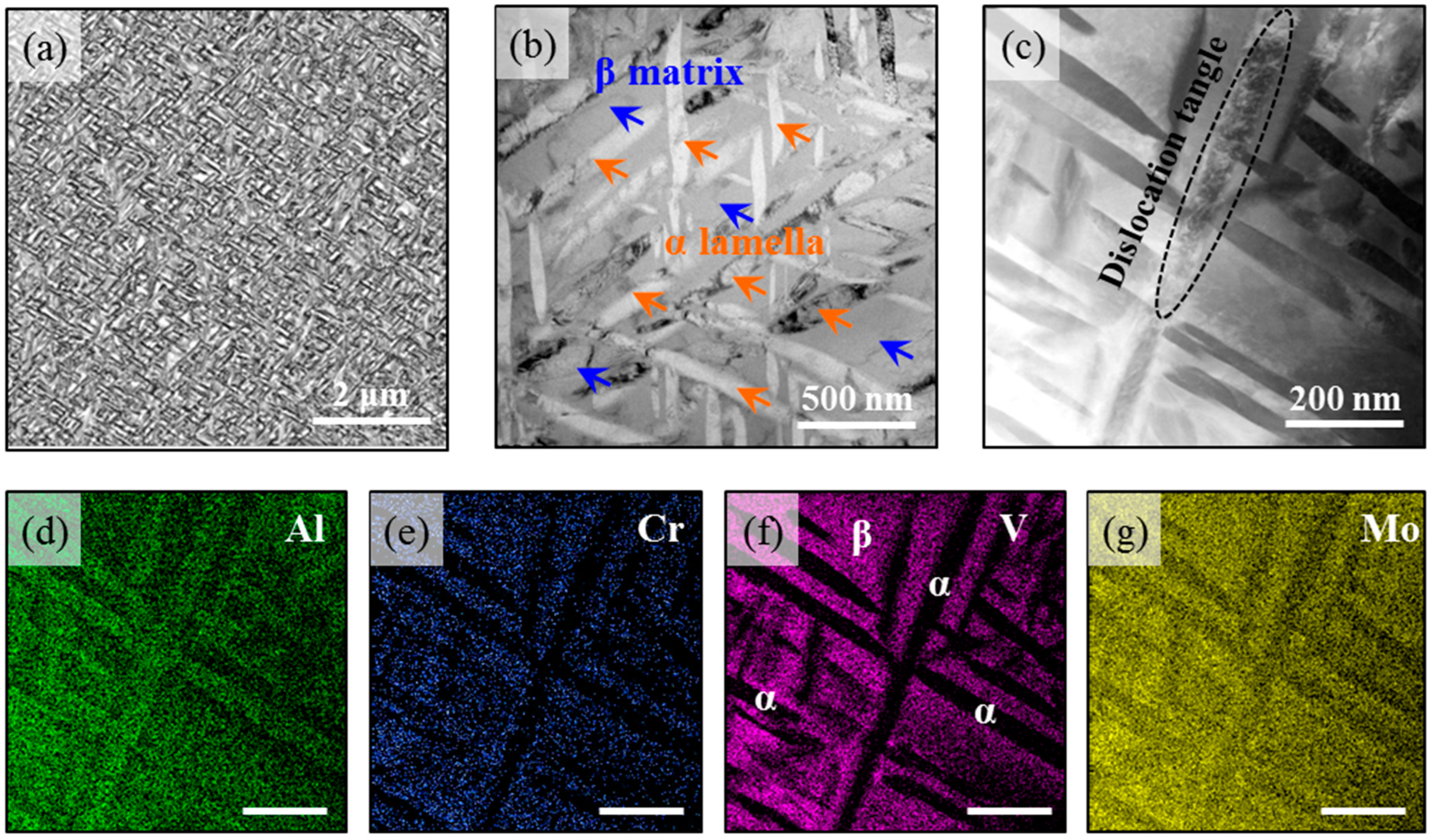 Metals 12 01721 g002 Metals 12 01721 g002