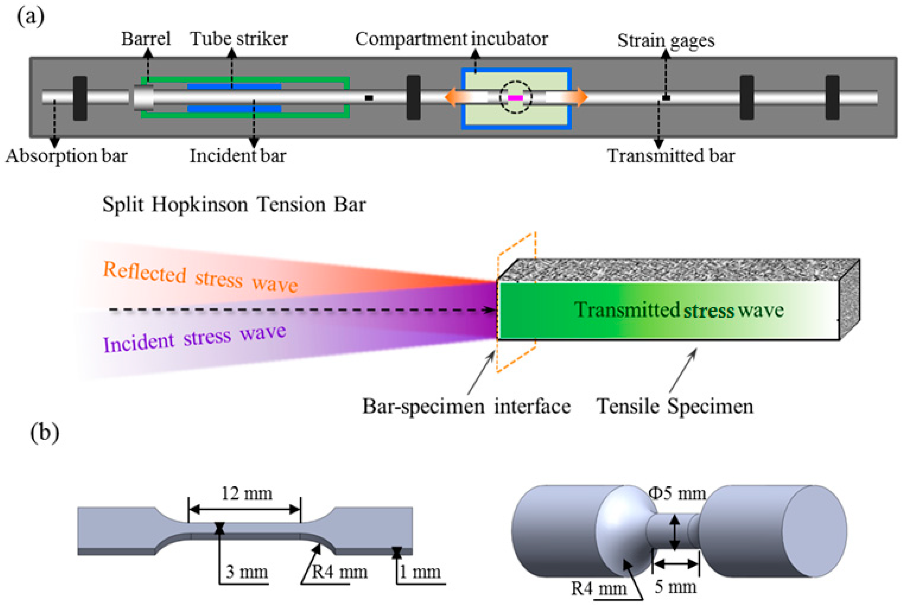 Metals 12 01721 g003 Metals 12 01721 g003