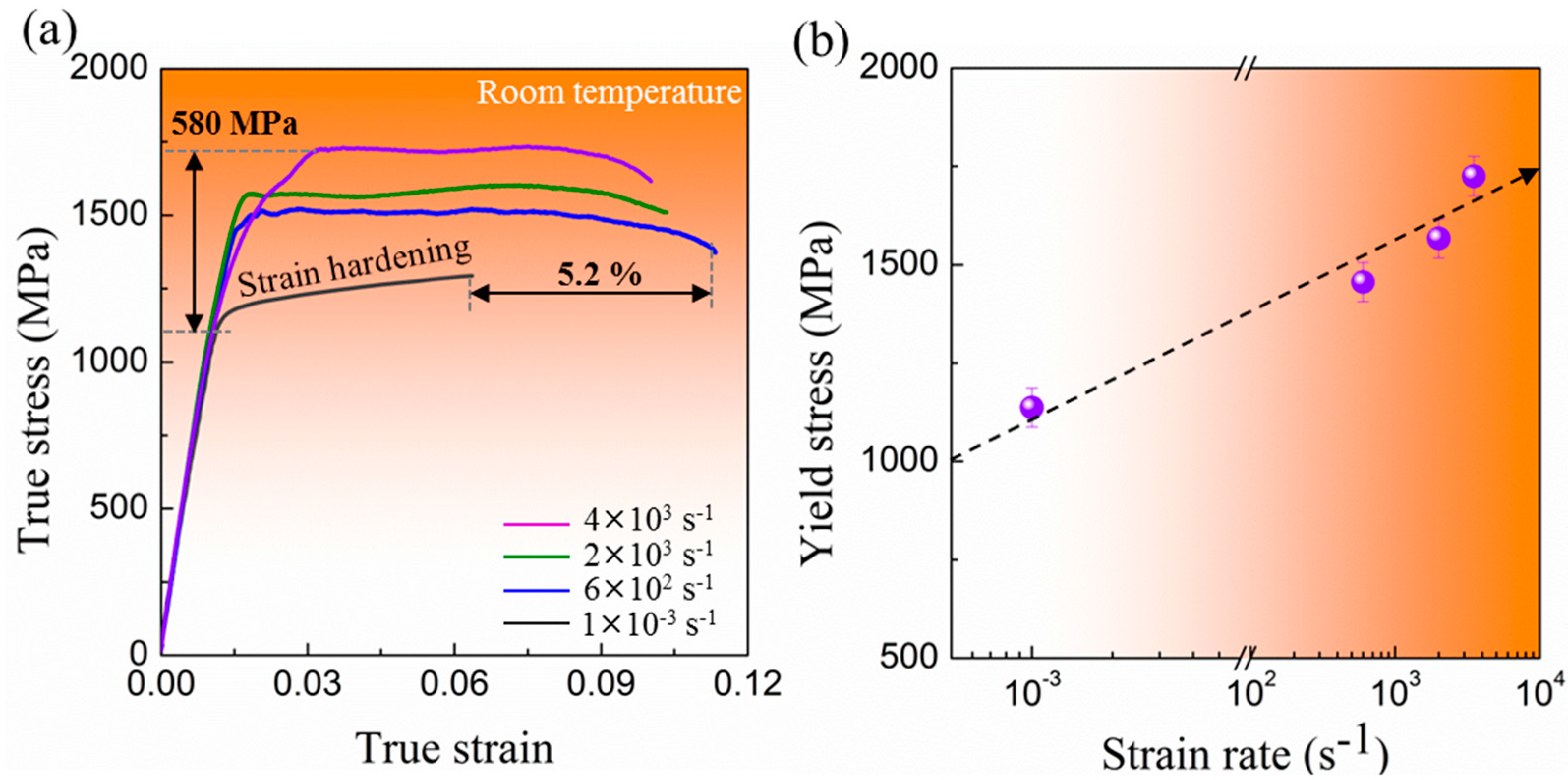 Metals 12 01721 g004 Metals 12 01721 g004