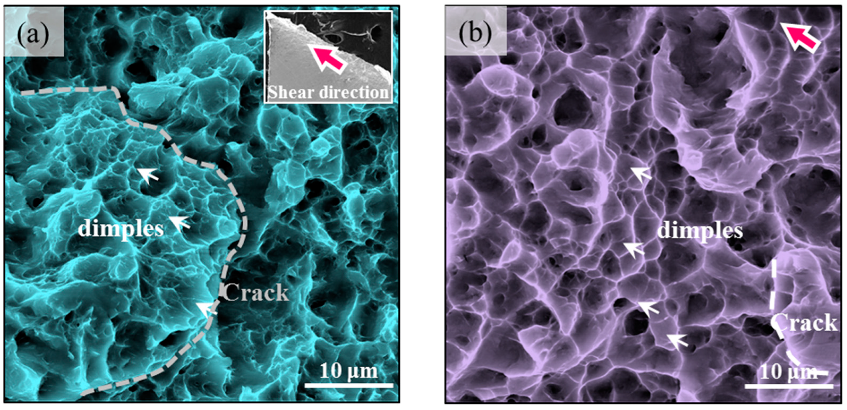 Metals 12 01721 g007 Metals 12 01721 g007