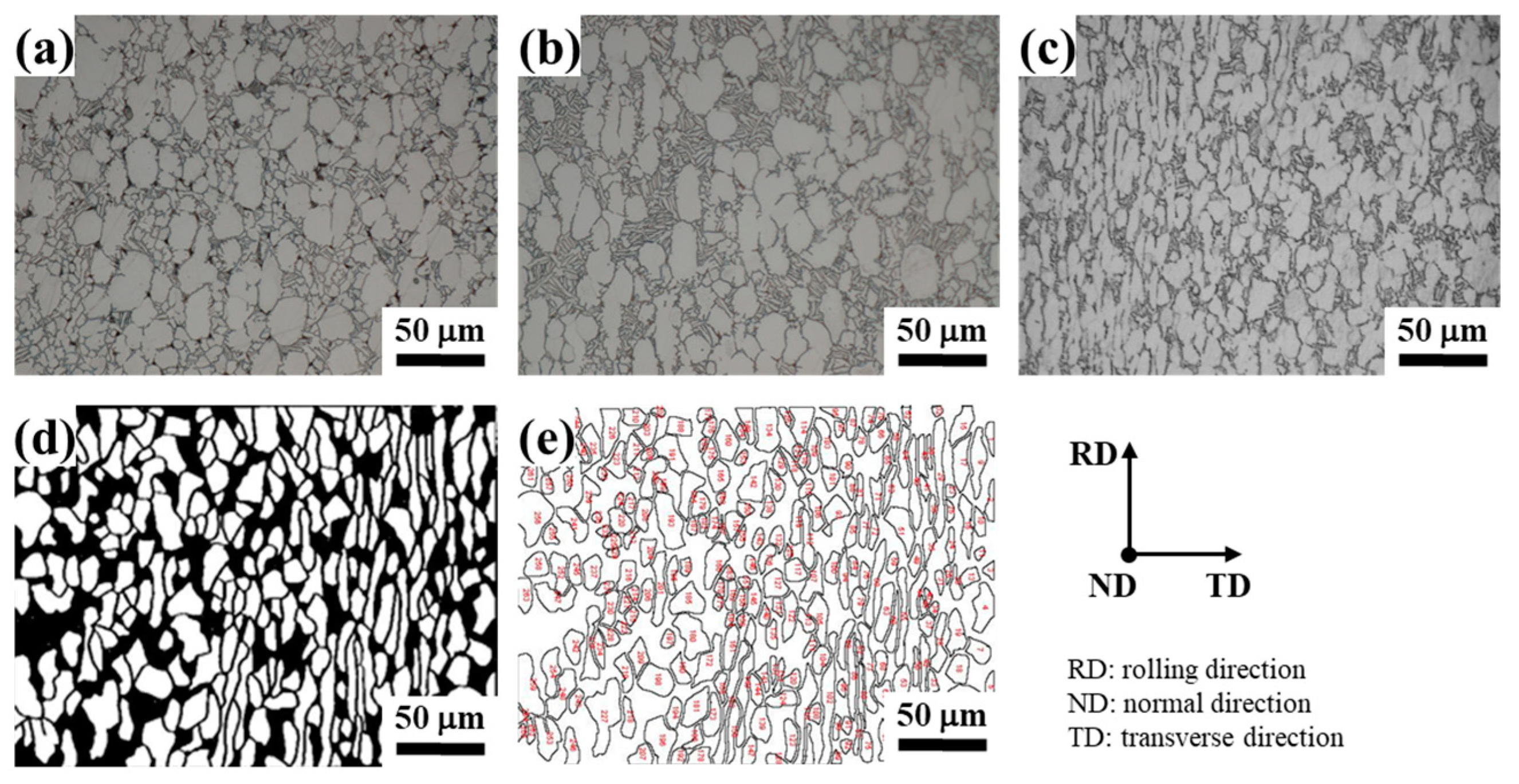 Metals 12 01722 g001 Metals 12 01722 g001