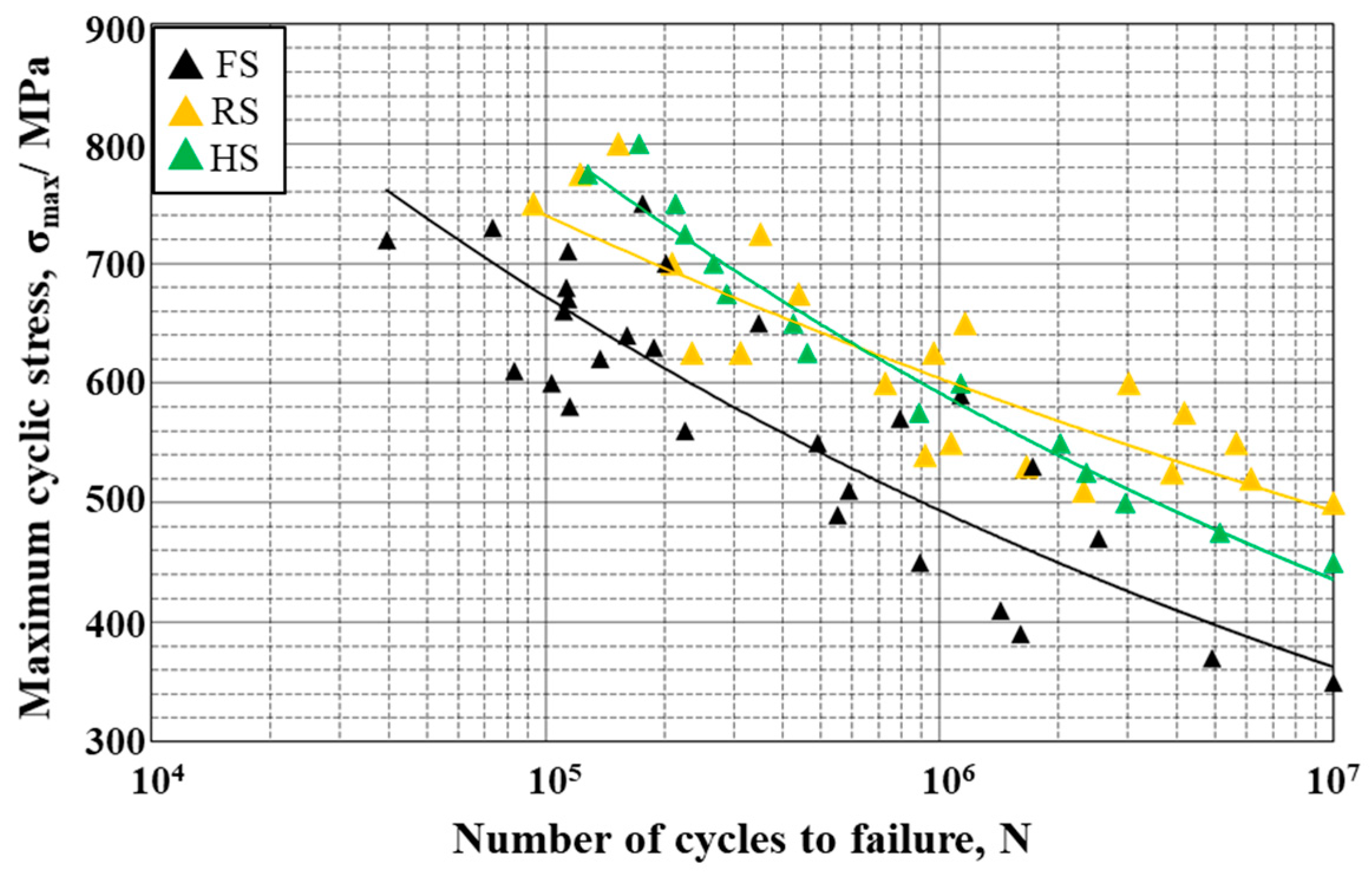 Metals 12 01722 g003 Metals 12 01722 g003